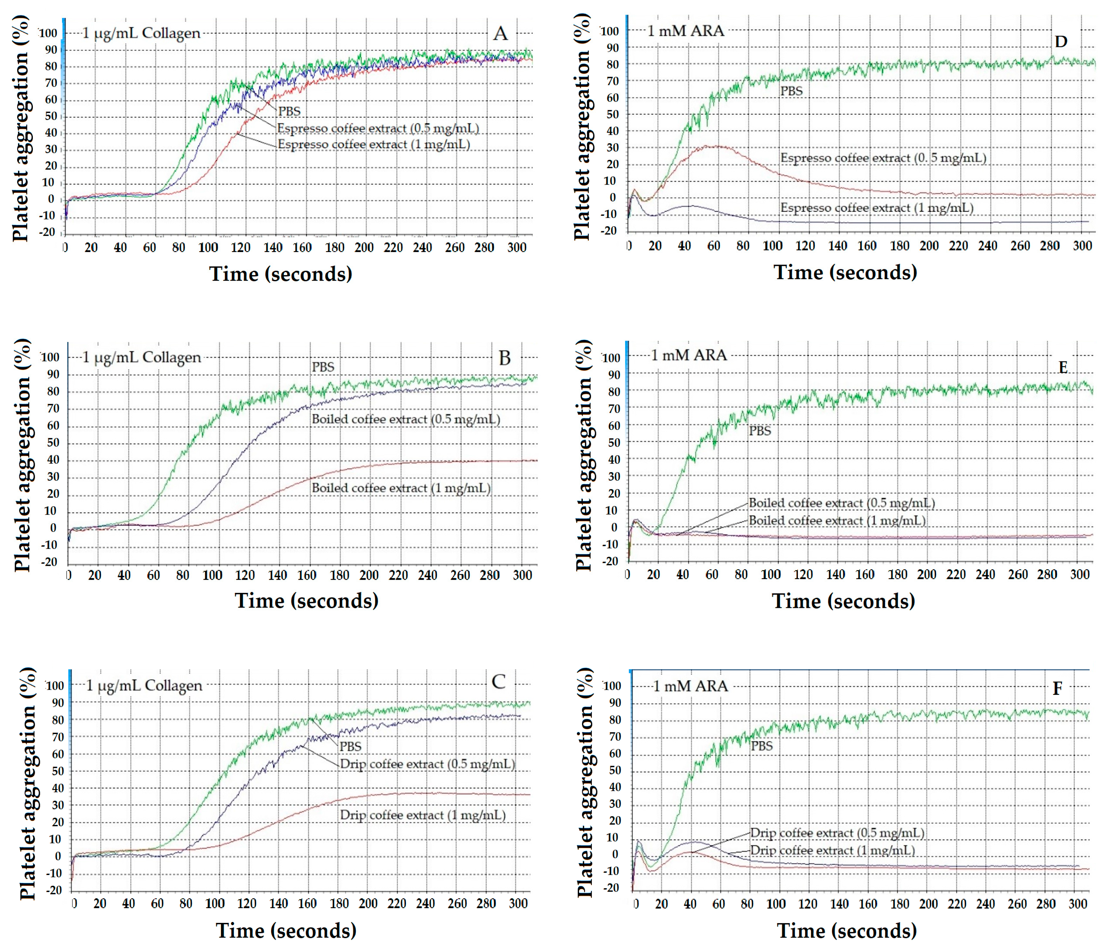 Molecules 26 00010 g005