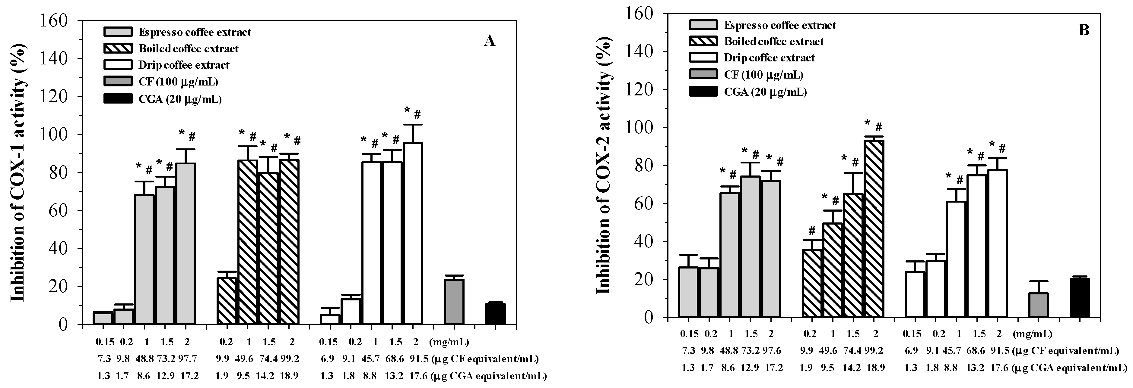 Molecules 26 00010 g008