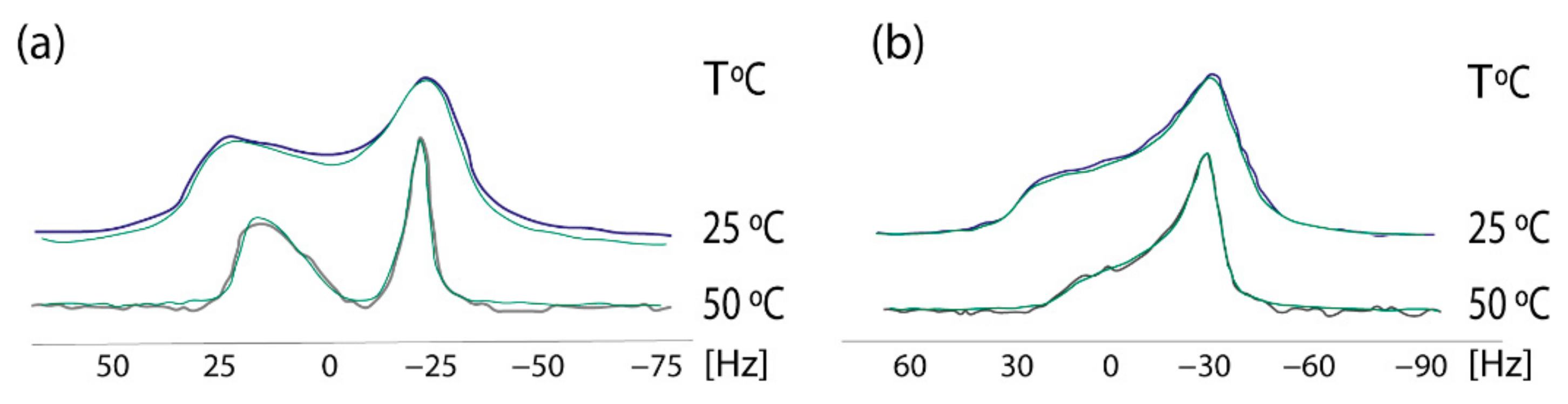 Molecules 26 00012 g005 Molecules 26 00012 g005