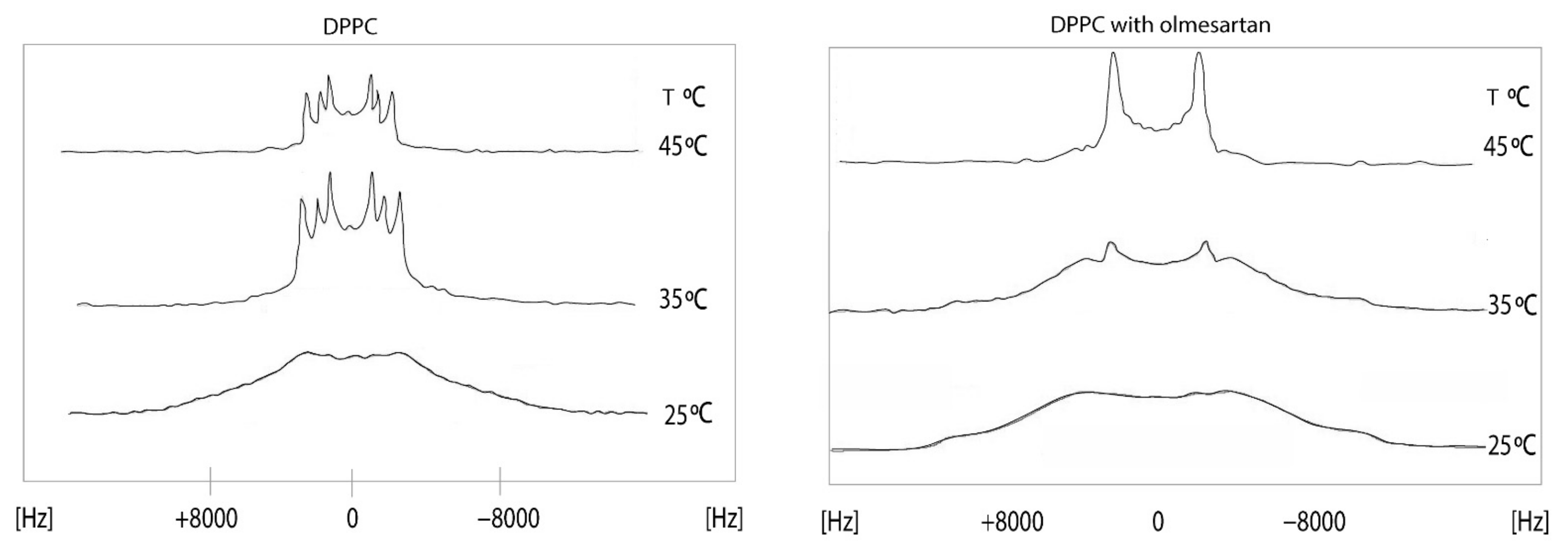Molecules 26 00012 g006 Molecules 26 00012 g006