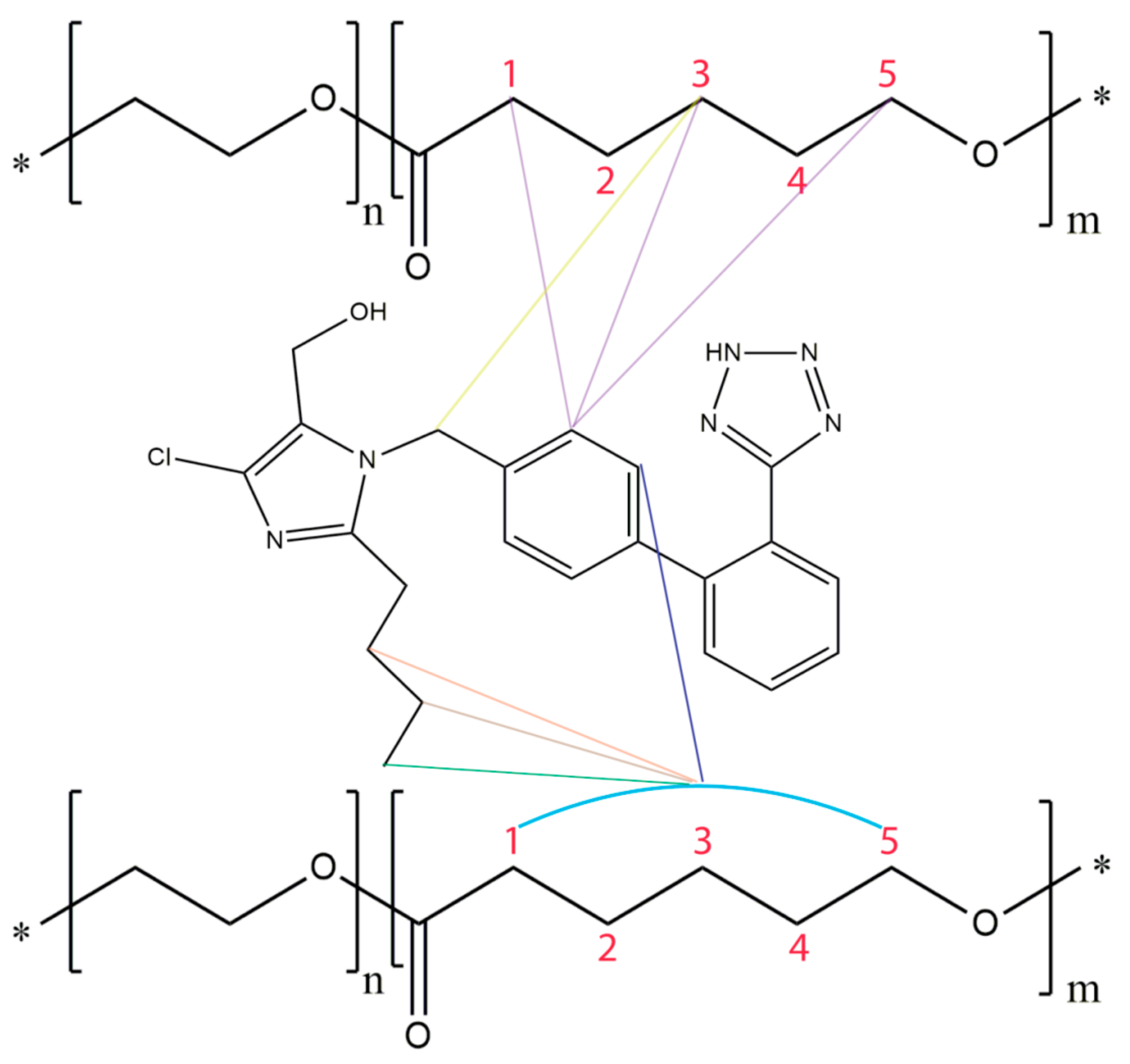 Molecules 26 00012 g008 Molecules 26 00012 g008