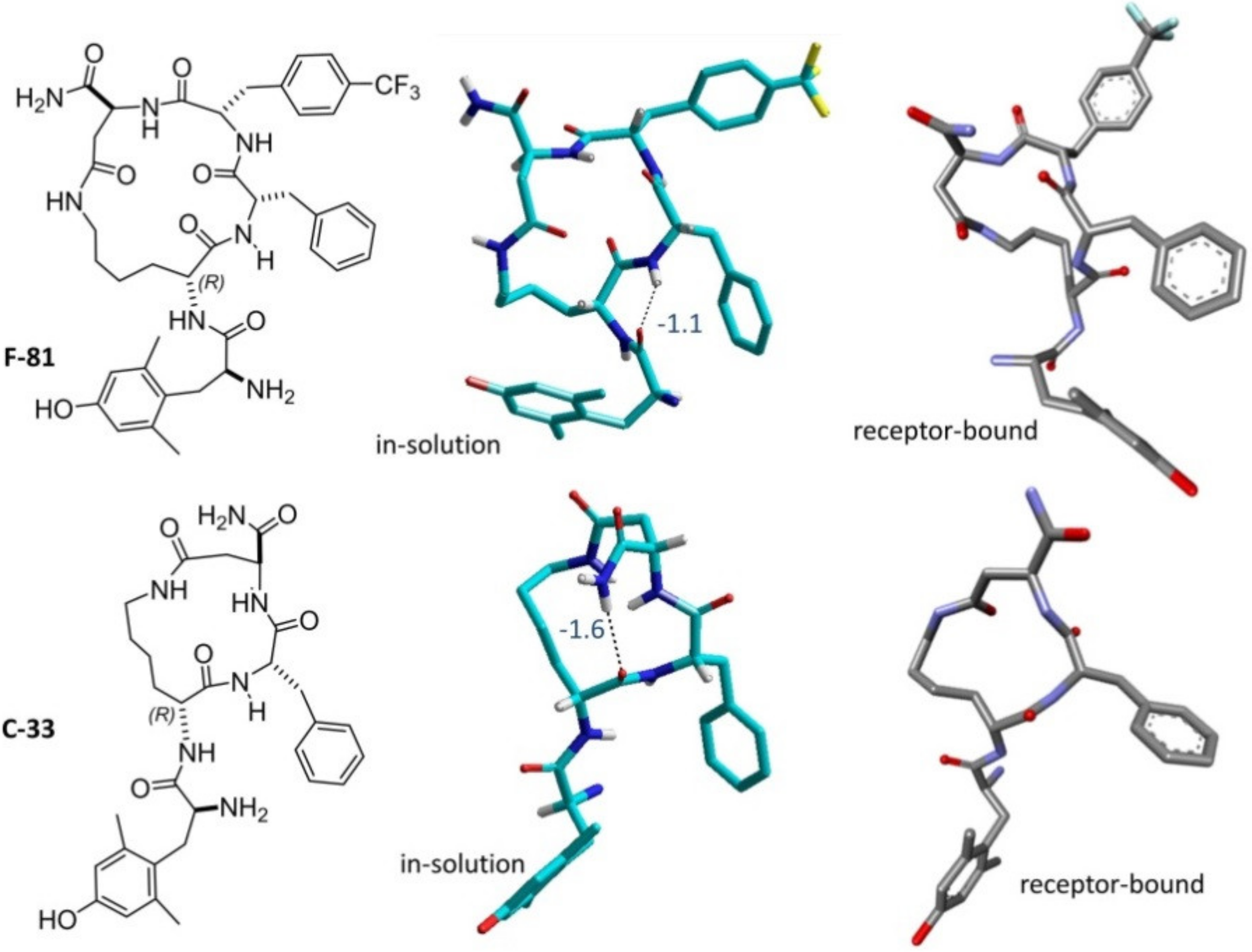 Molecules 26 00013 g005 Molecules 26 00013 g005