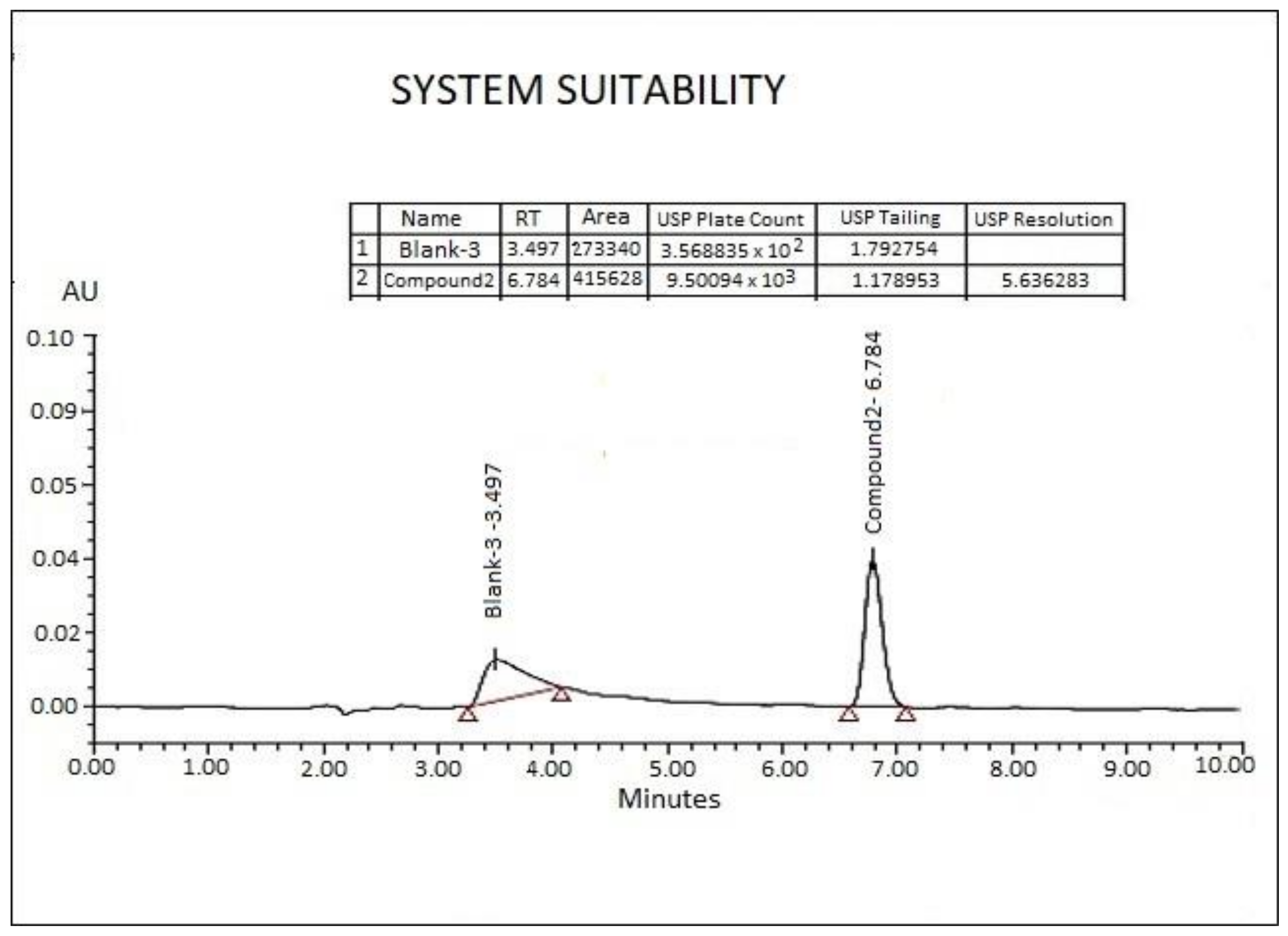 Molecules 26 00015 g005 Molecules 26 00015 g005