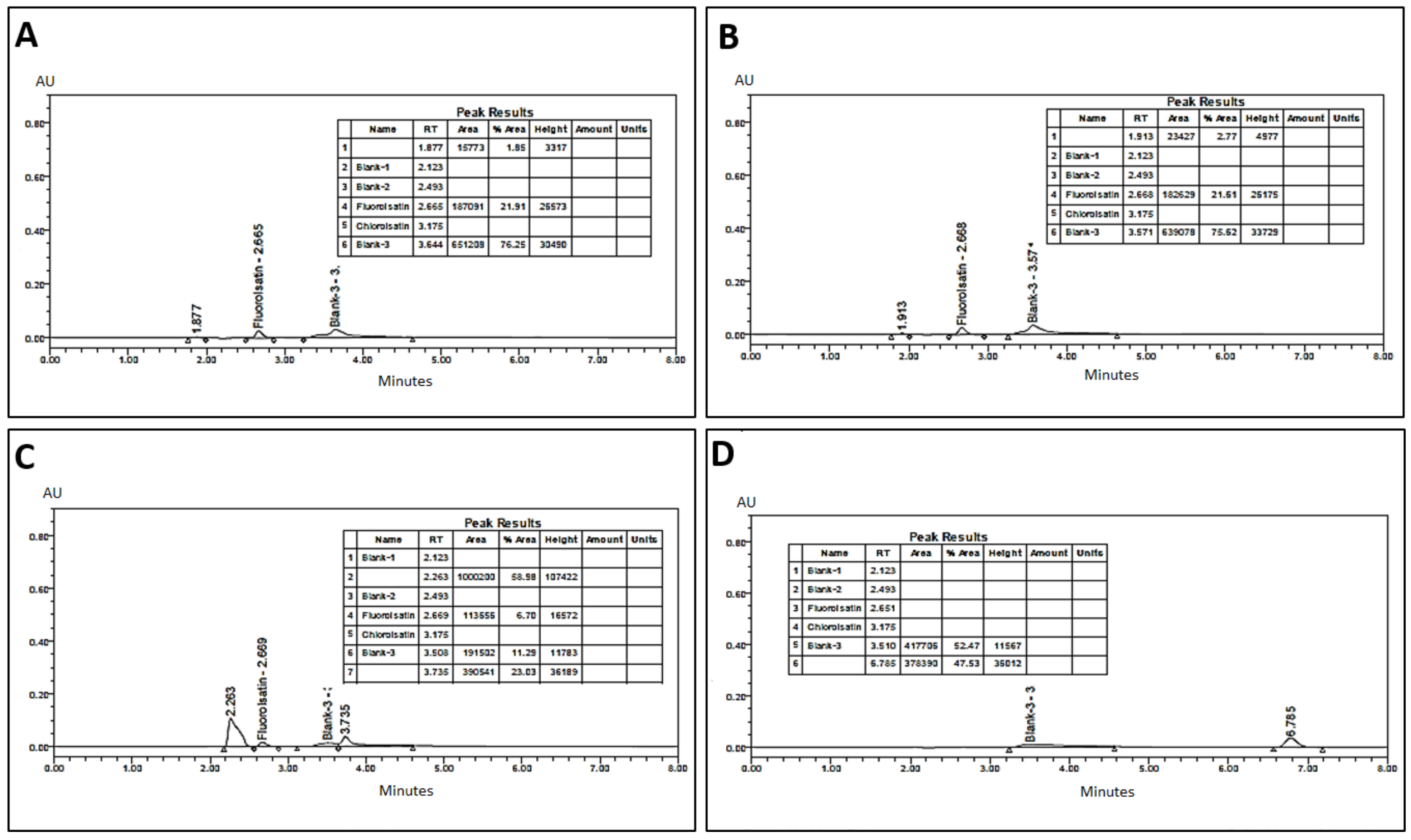 Molecules 26 00015 g006 Molecules 26 00015 g006