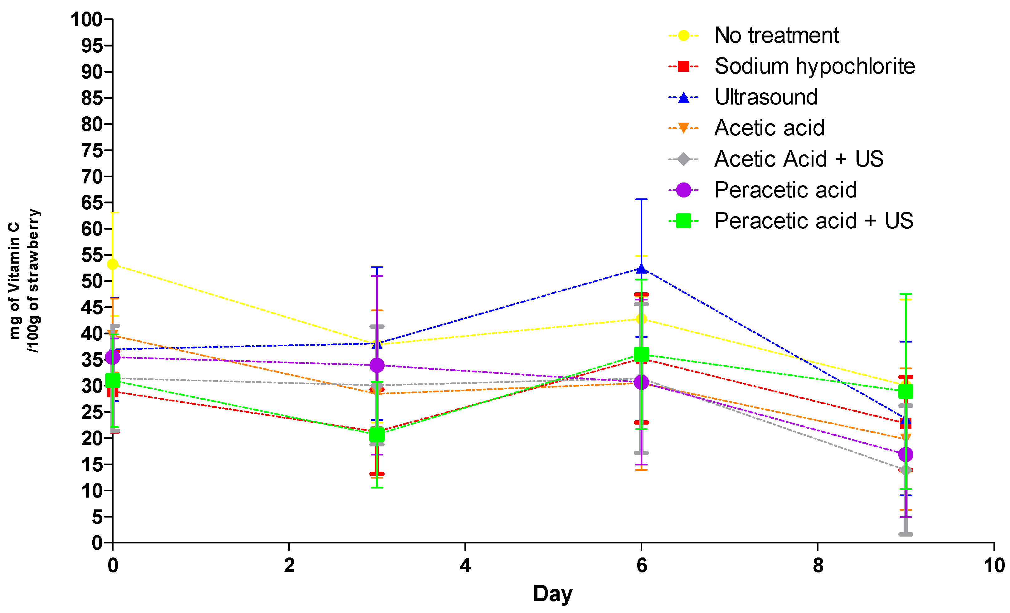 Molecules 26 00016 g002 Molecules 26 00016 g002