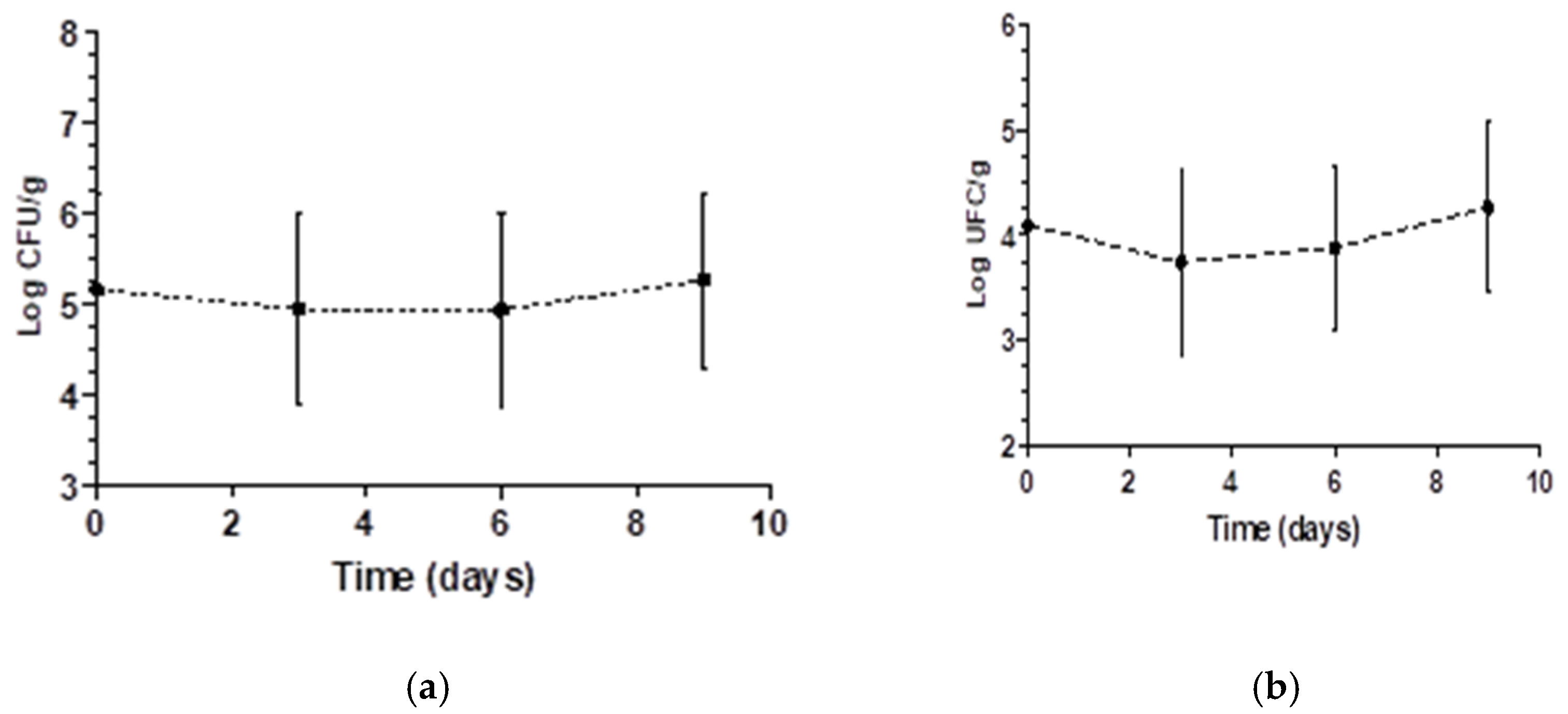 Molecules 26 00016 g003 Molecules 26 00016 g003