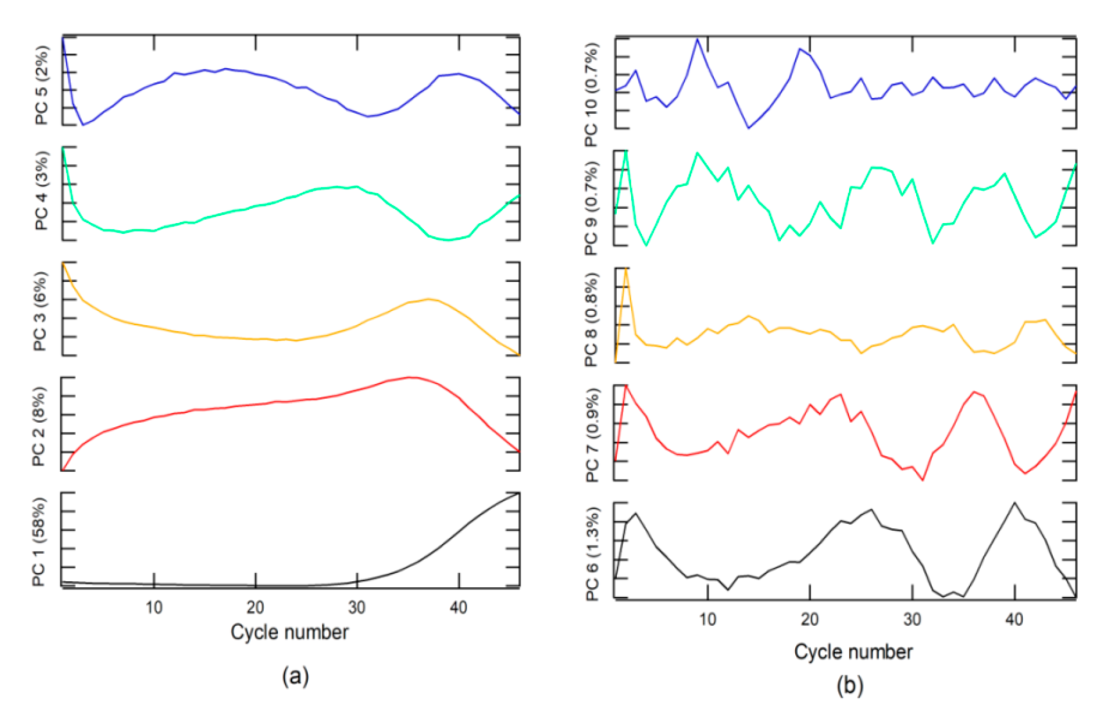 Molecules 26 00020 g002