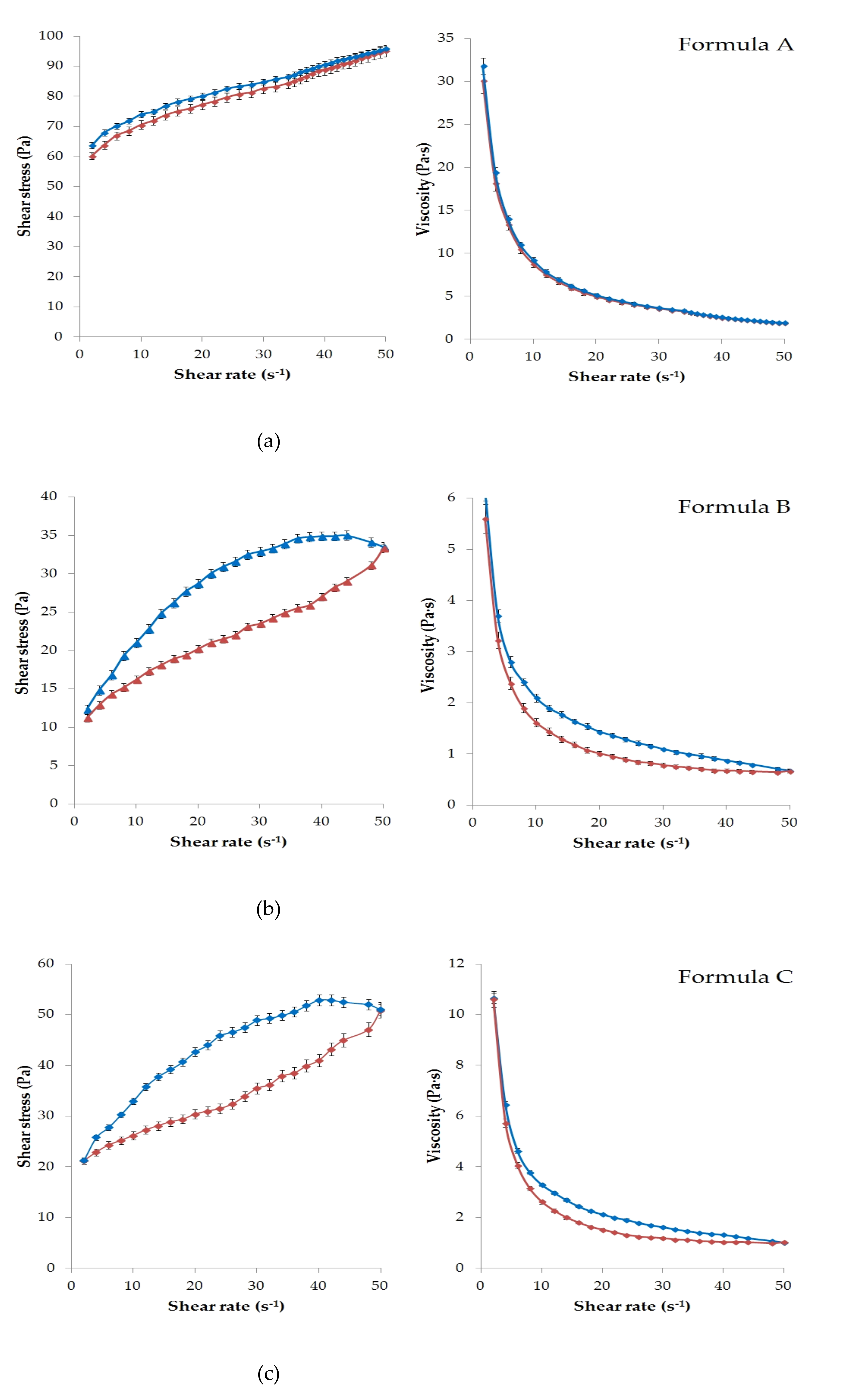 Molecules 26 00024 g001a