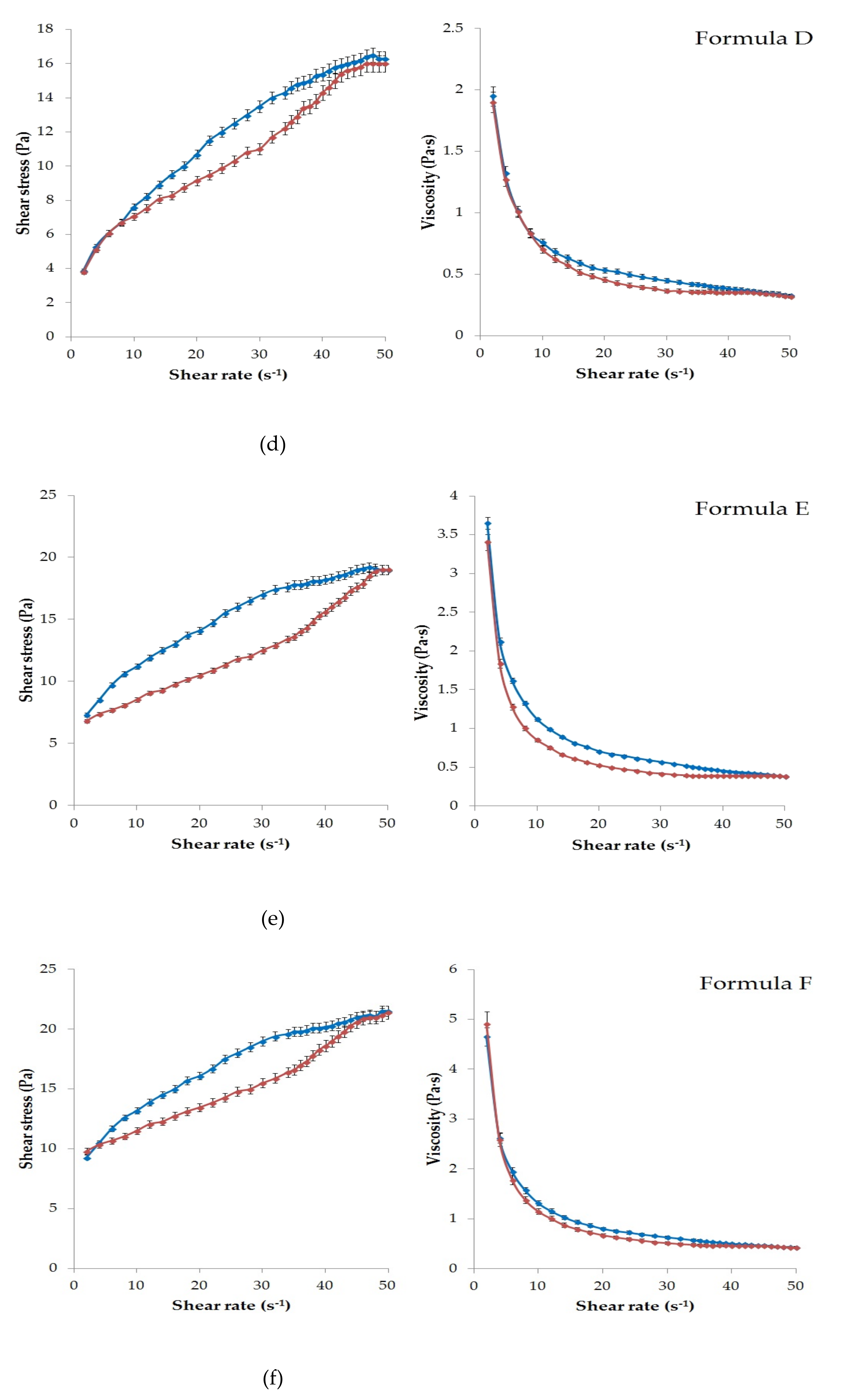 Molecules 26 00024 g001b