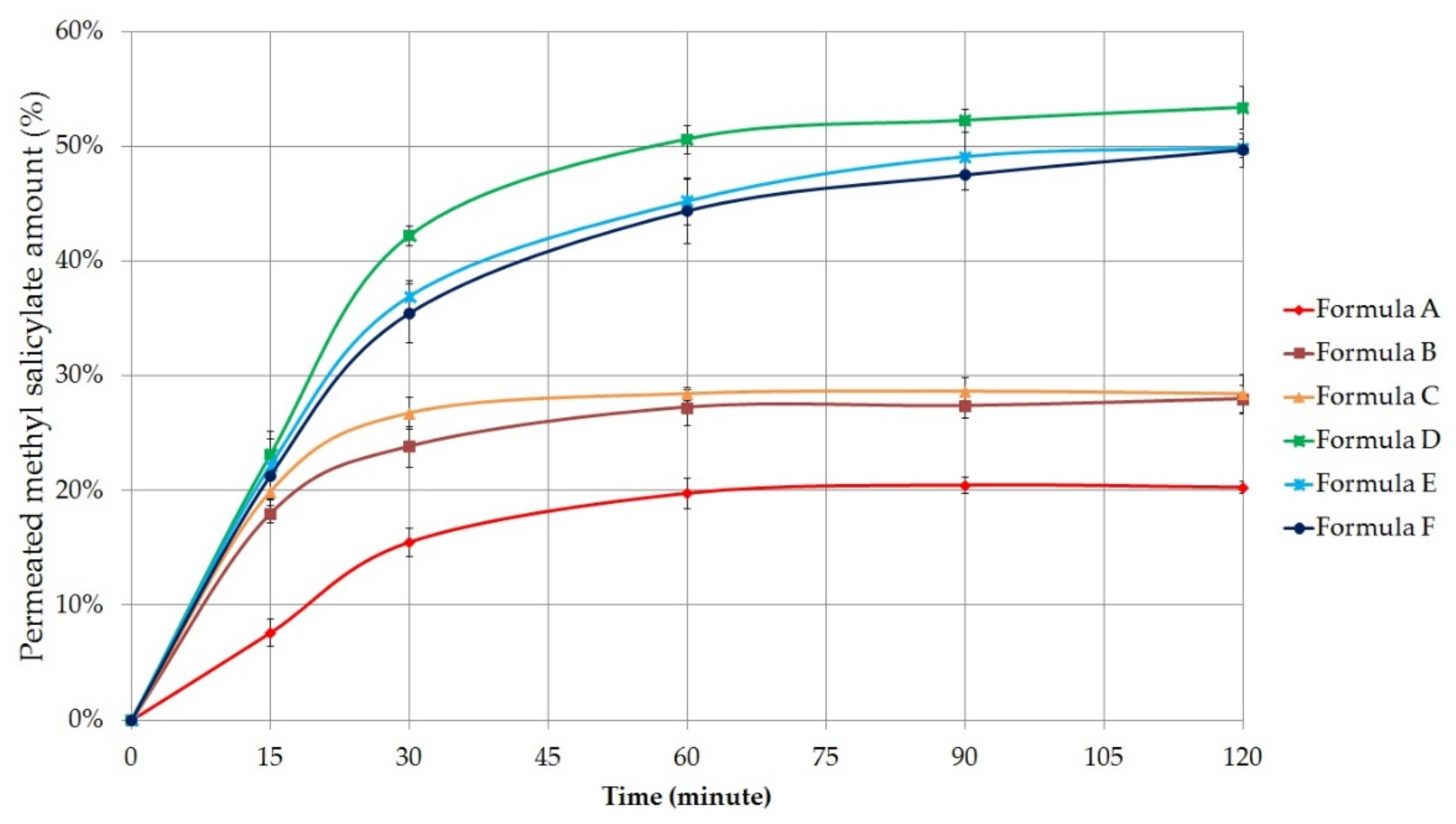 Molecules 26 00024 g004