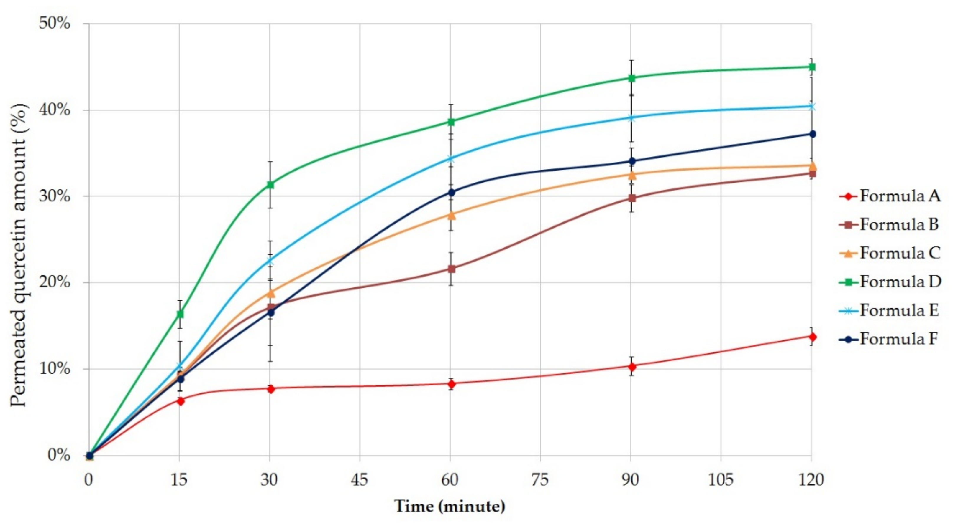 Molecules 26 00024 g005