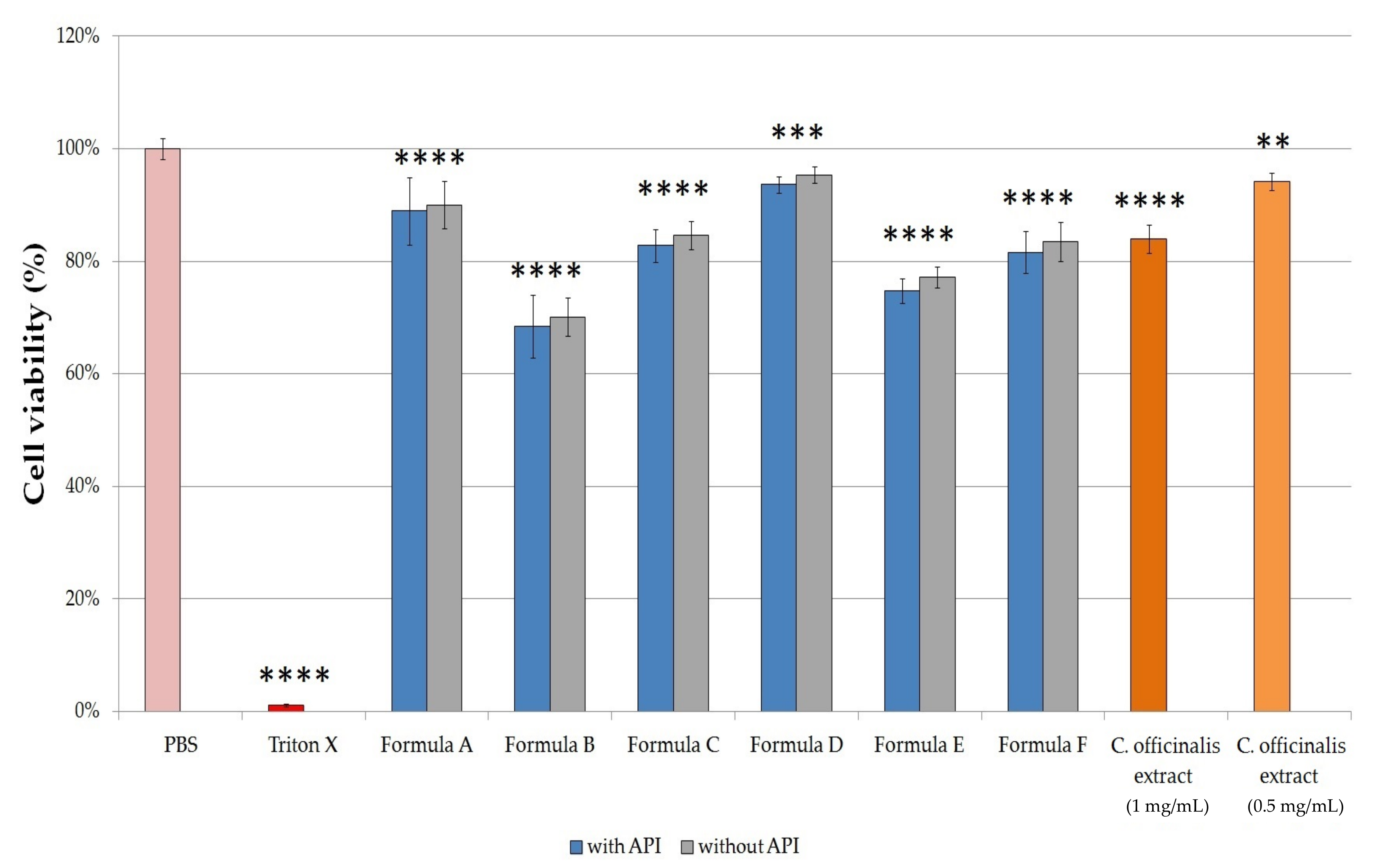 Molecules 26 00024 g006