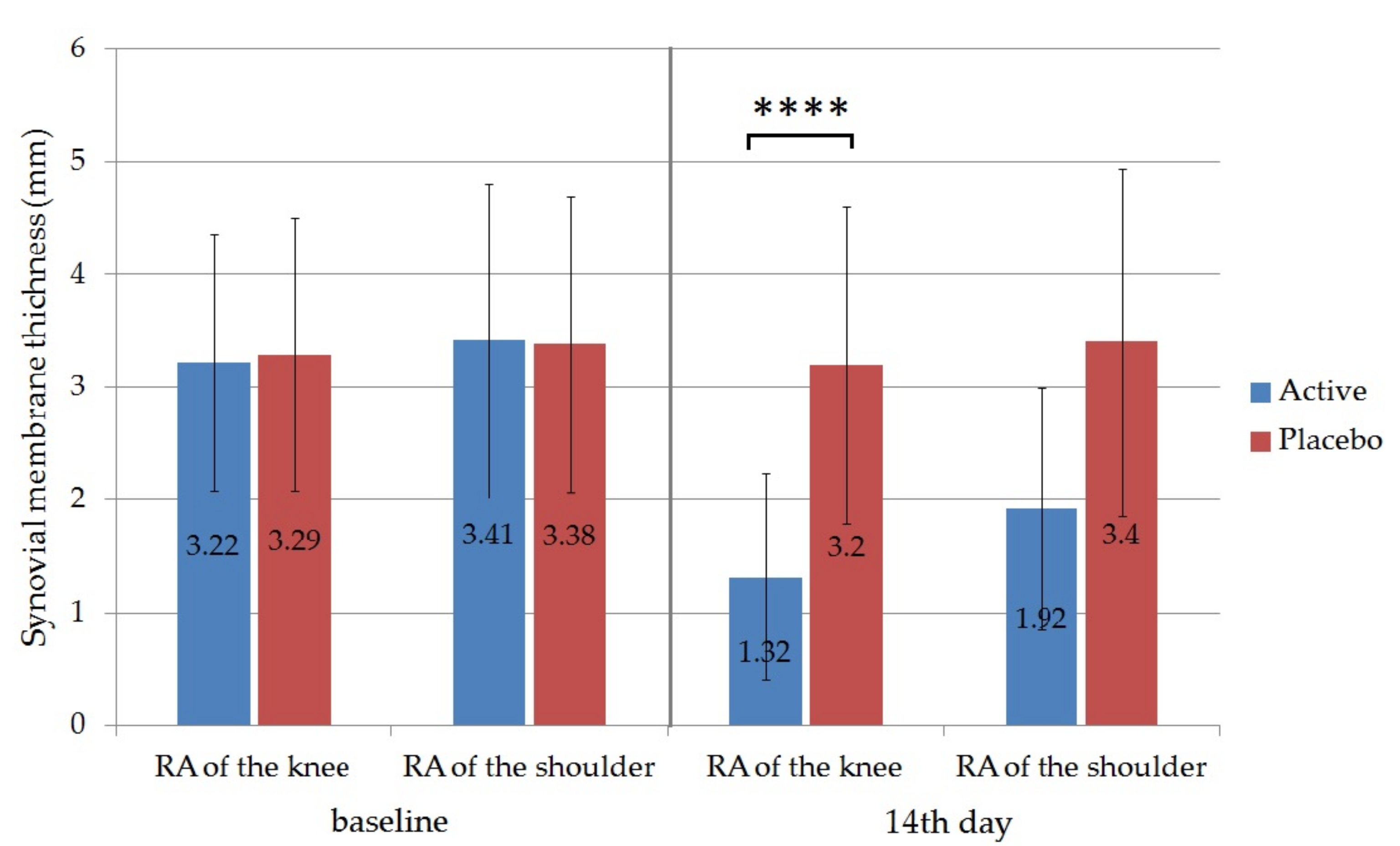 Molecules 26 00024 g009