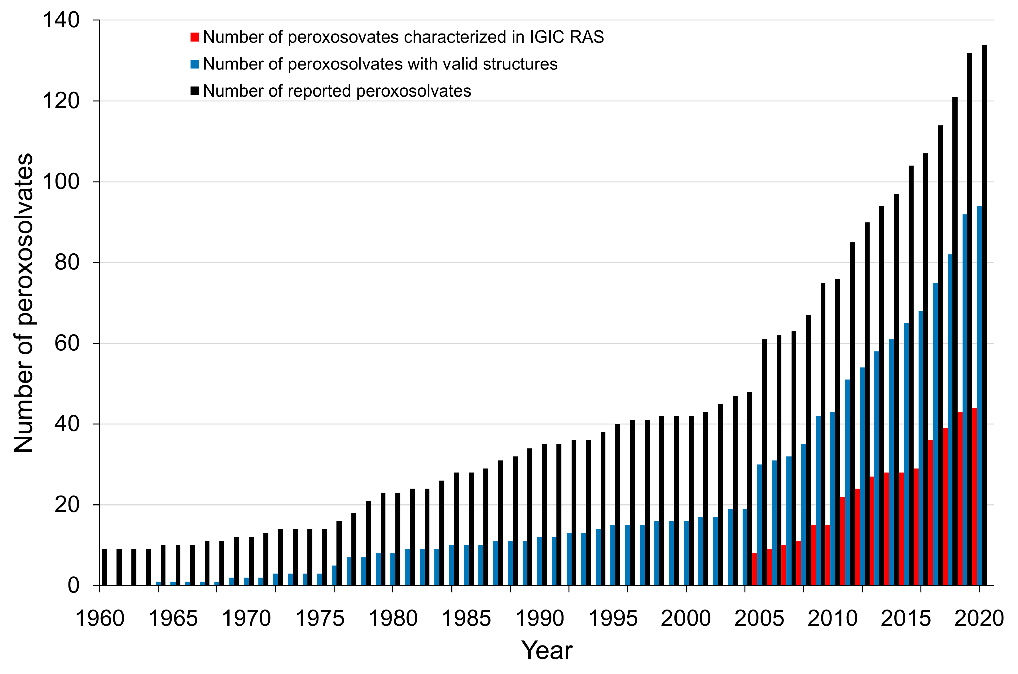 Molecules 26 00026 g001