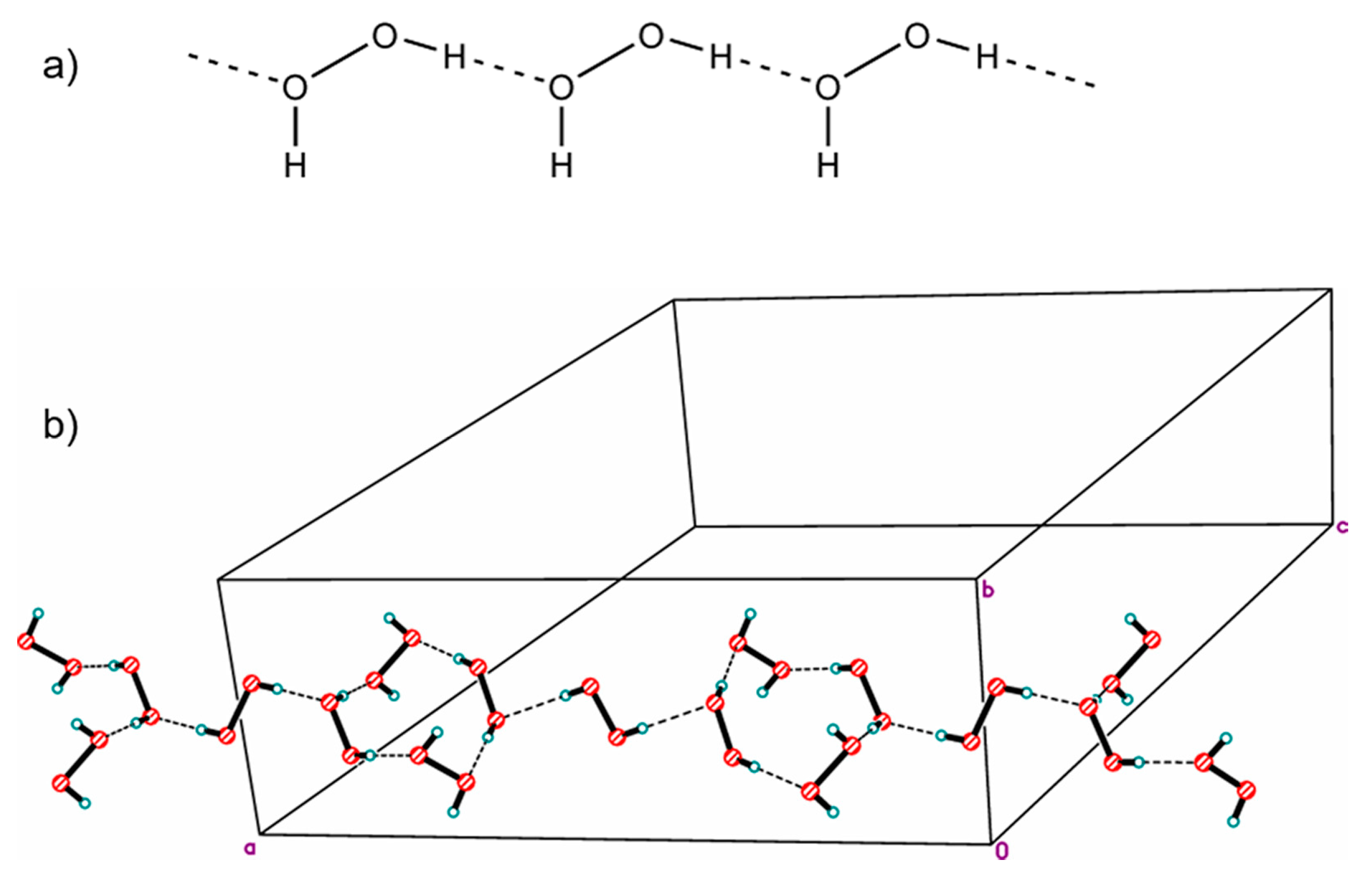 Molecules 26 00026 g003