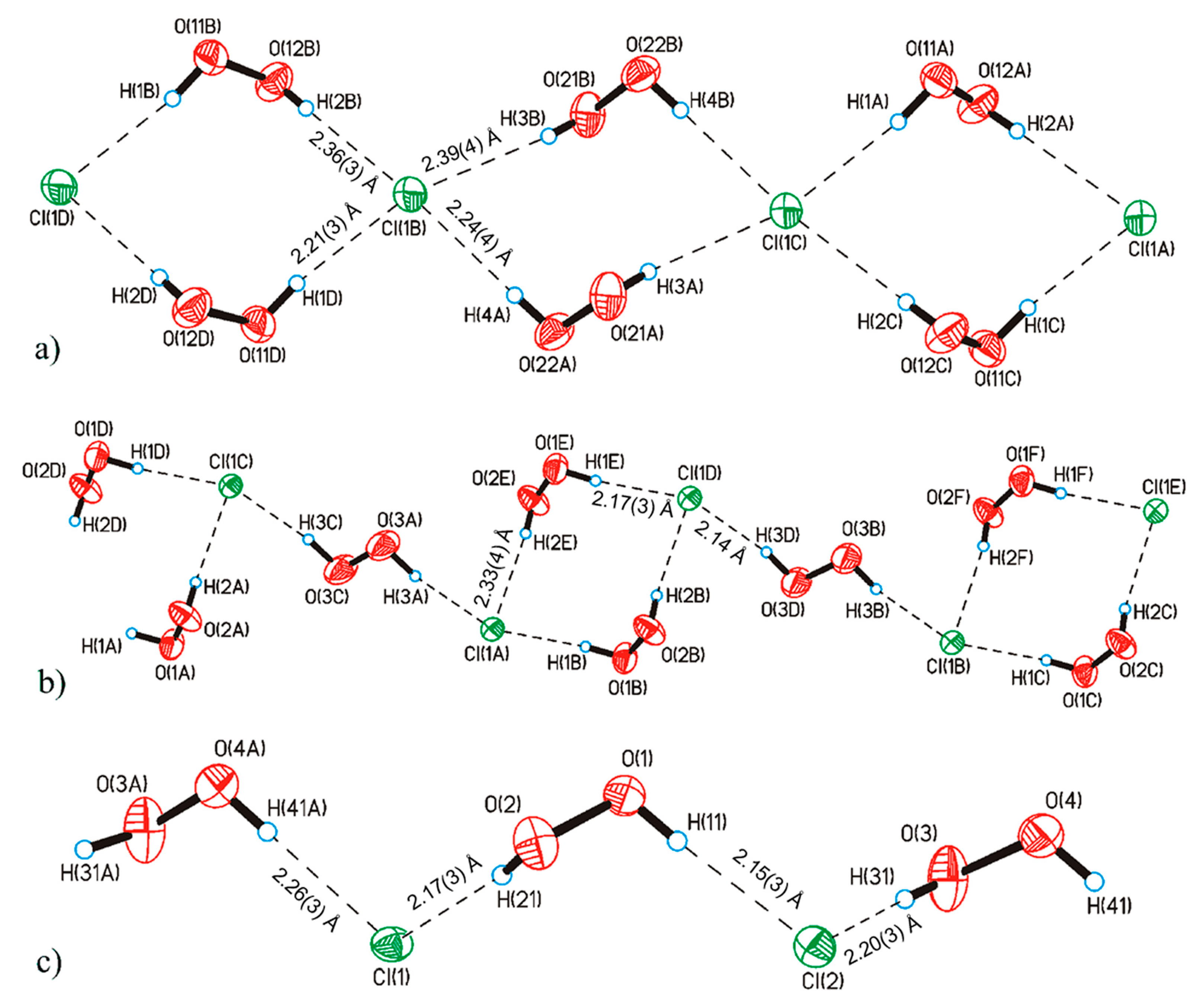 Molecules 26 00026 g004