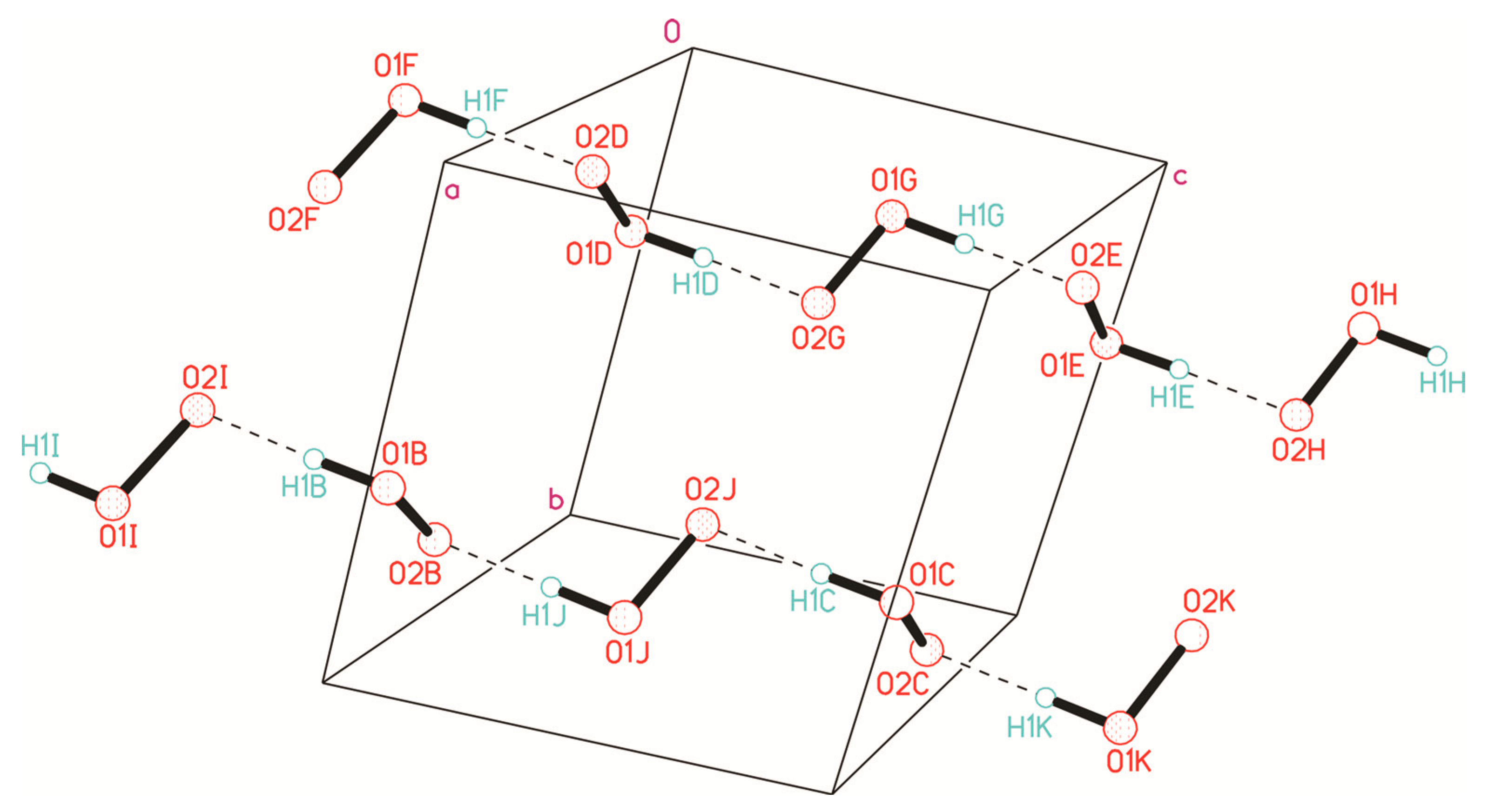 Molecules 26 00026 g007