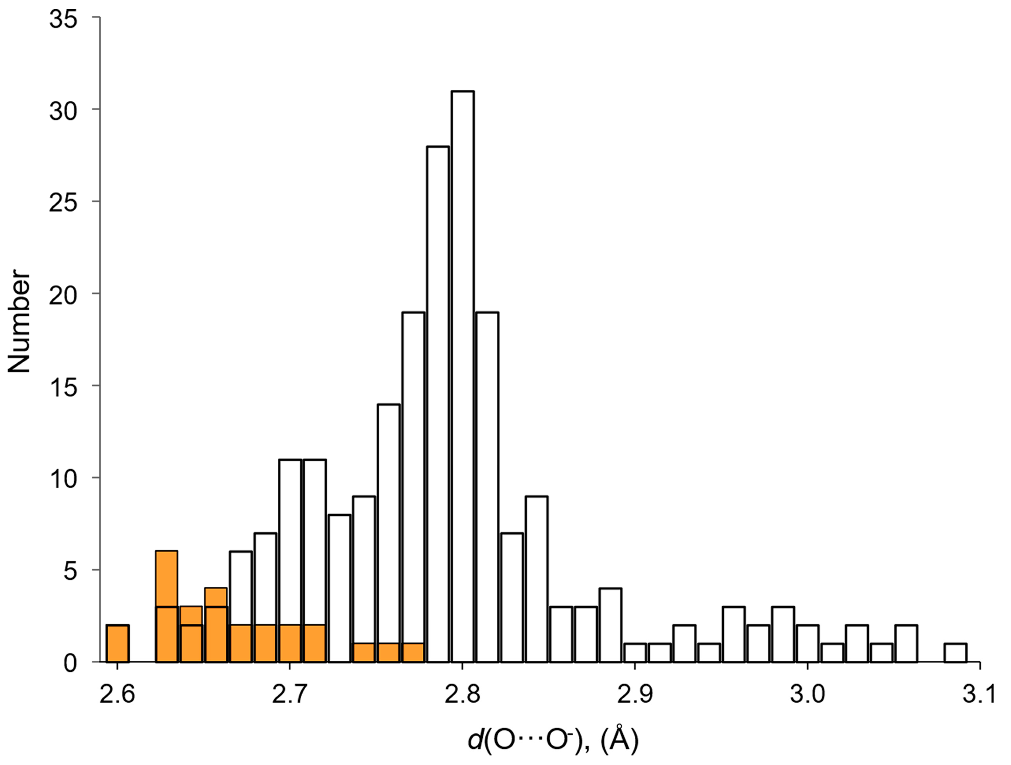 Molecules 26 00026 g008