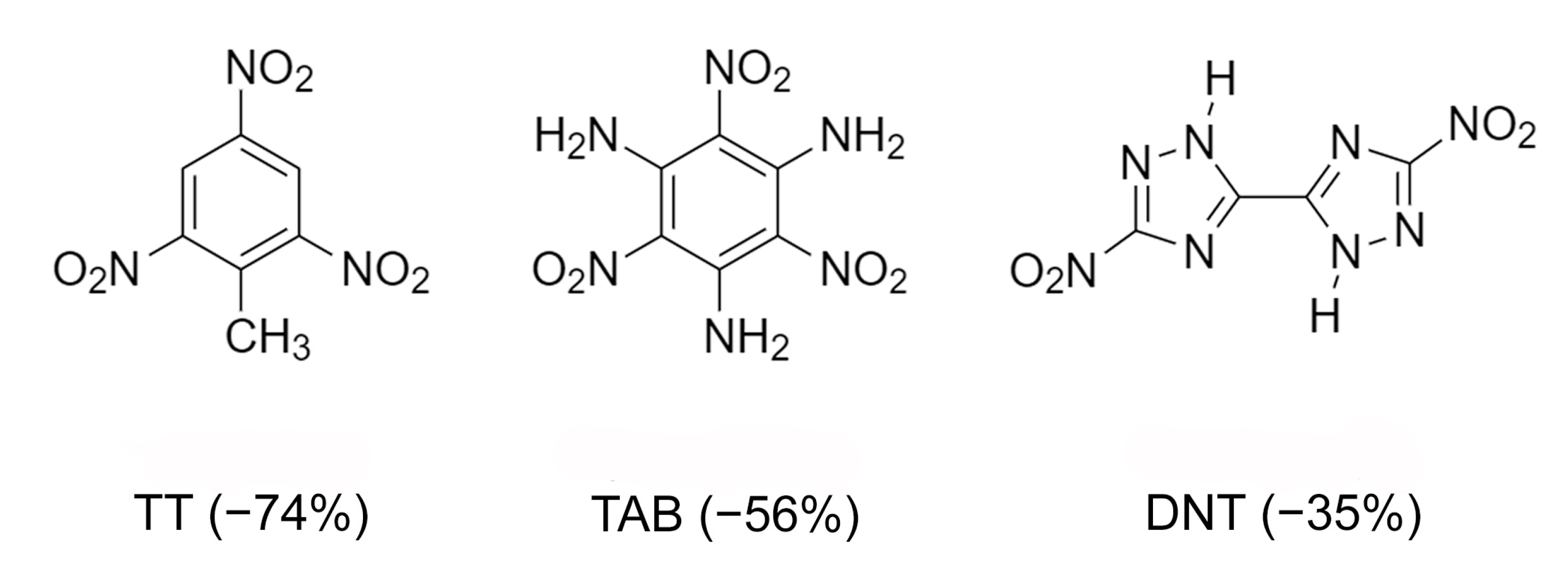 Molecules 26 00026 g017