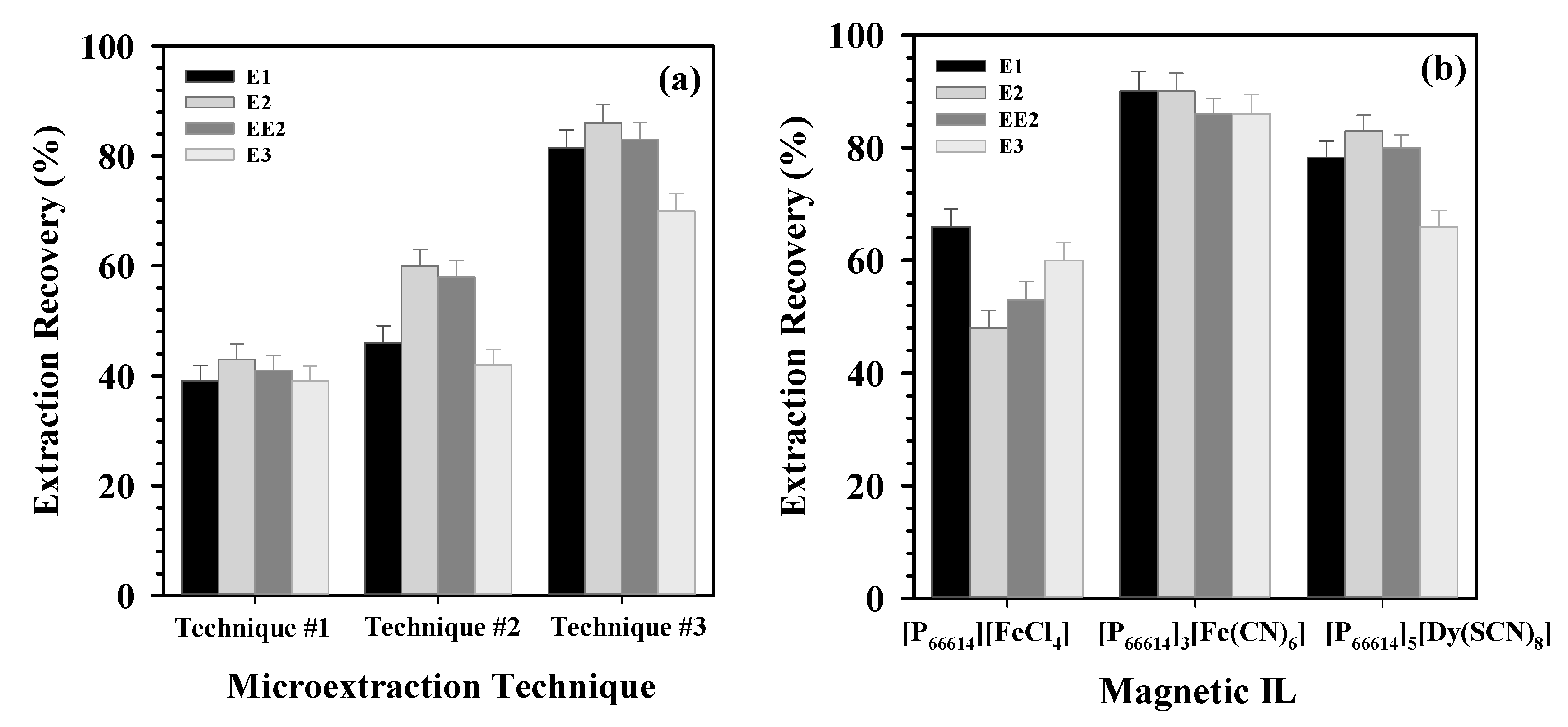 Molecules 26 00032 g002