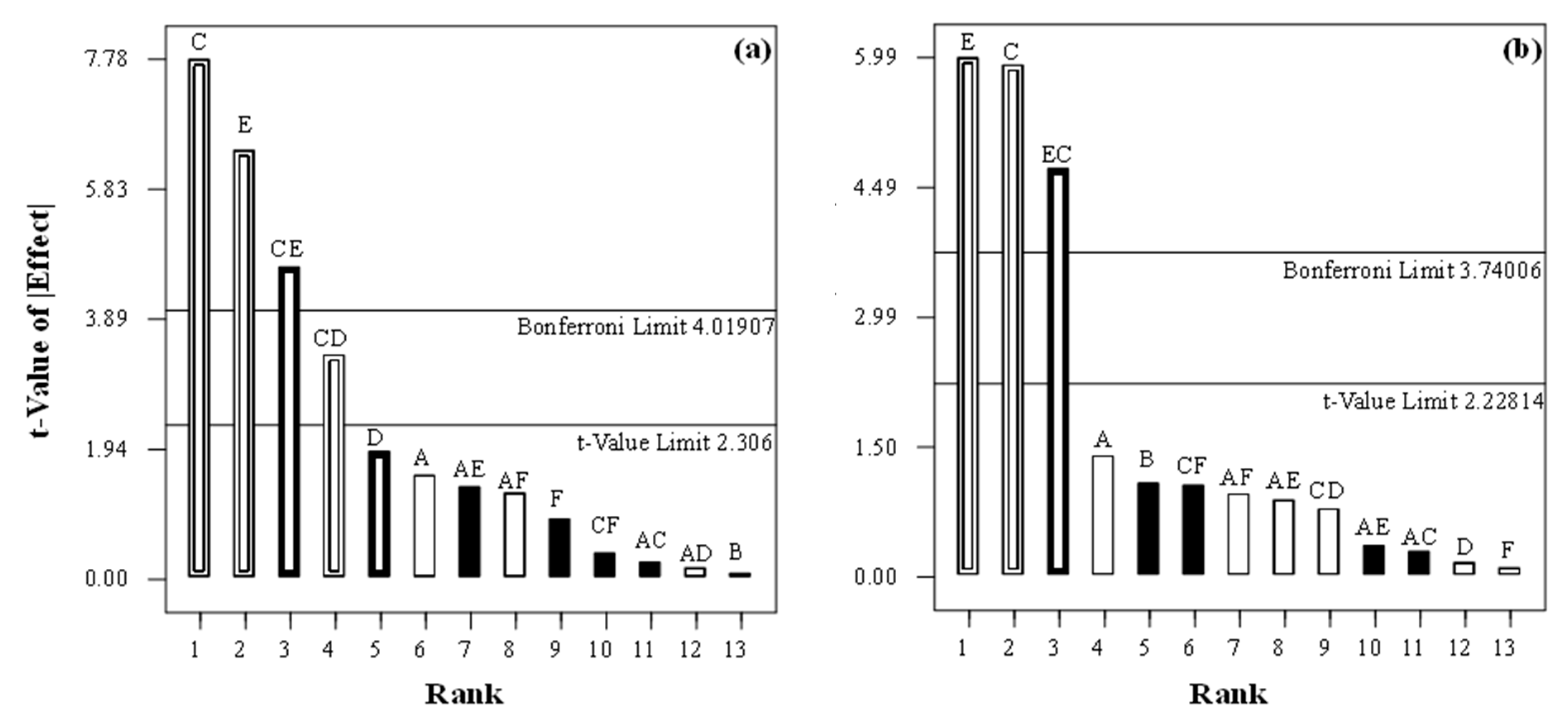 Molecules 26 00032 g003