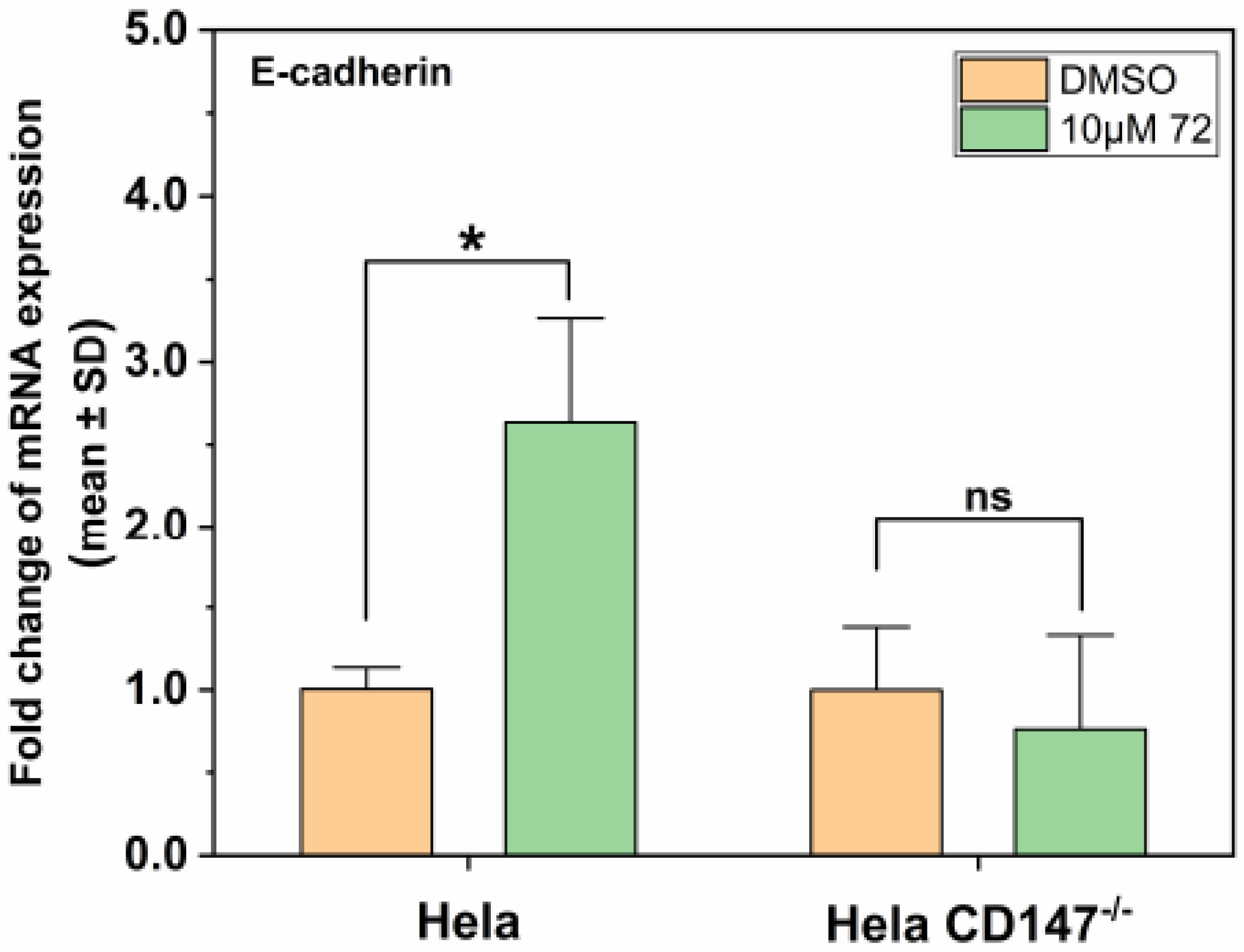 Molecules 26 00033 g006 Molecules 26 00033 g006