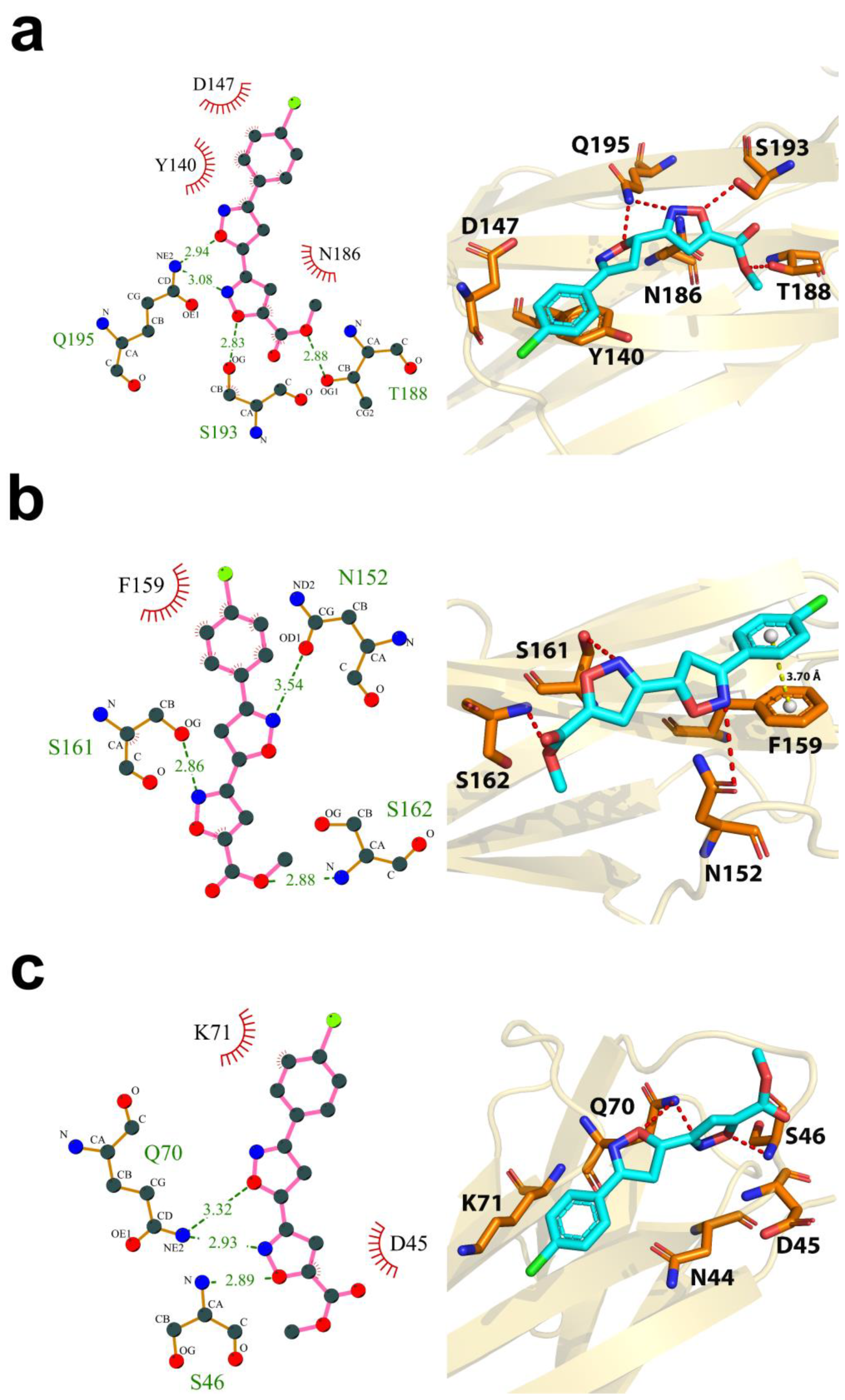 Molecules 26 00033 g007 Molecules 26 00033 g007