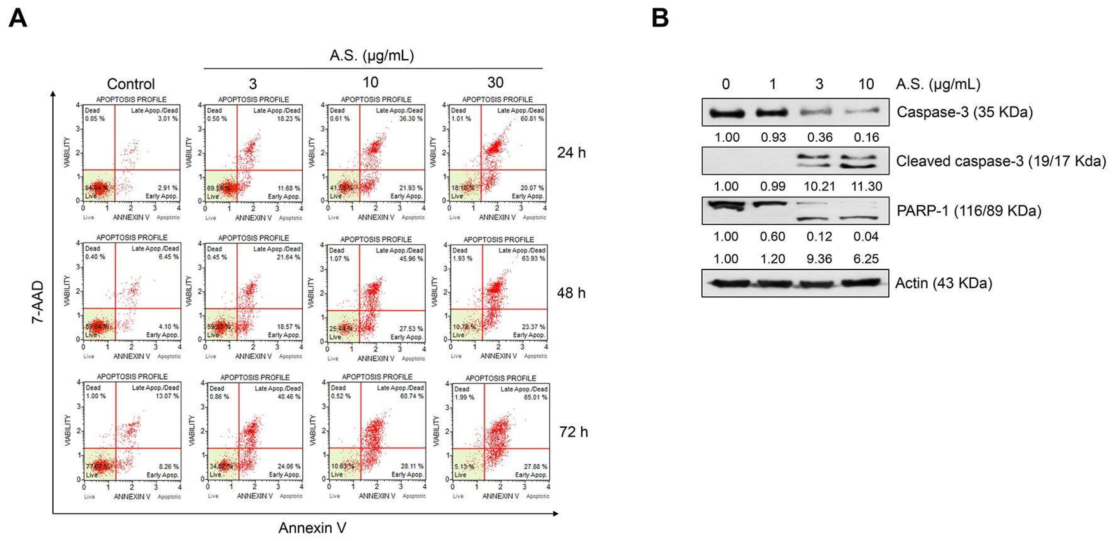 Molecules 26 00035 g002 Molecules 26 00035 g002