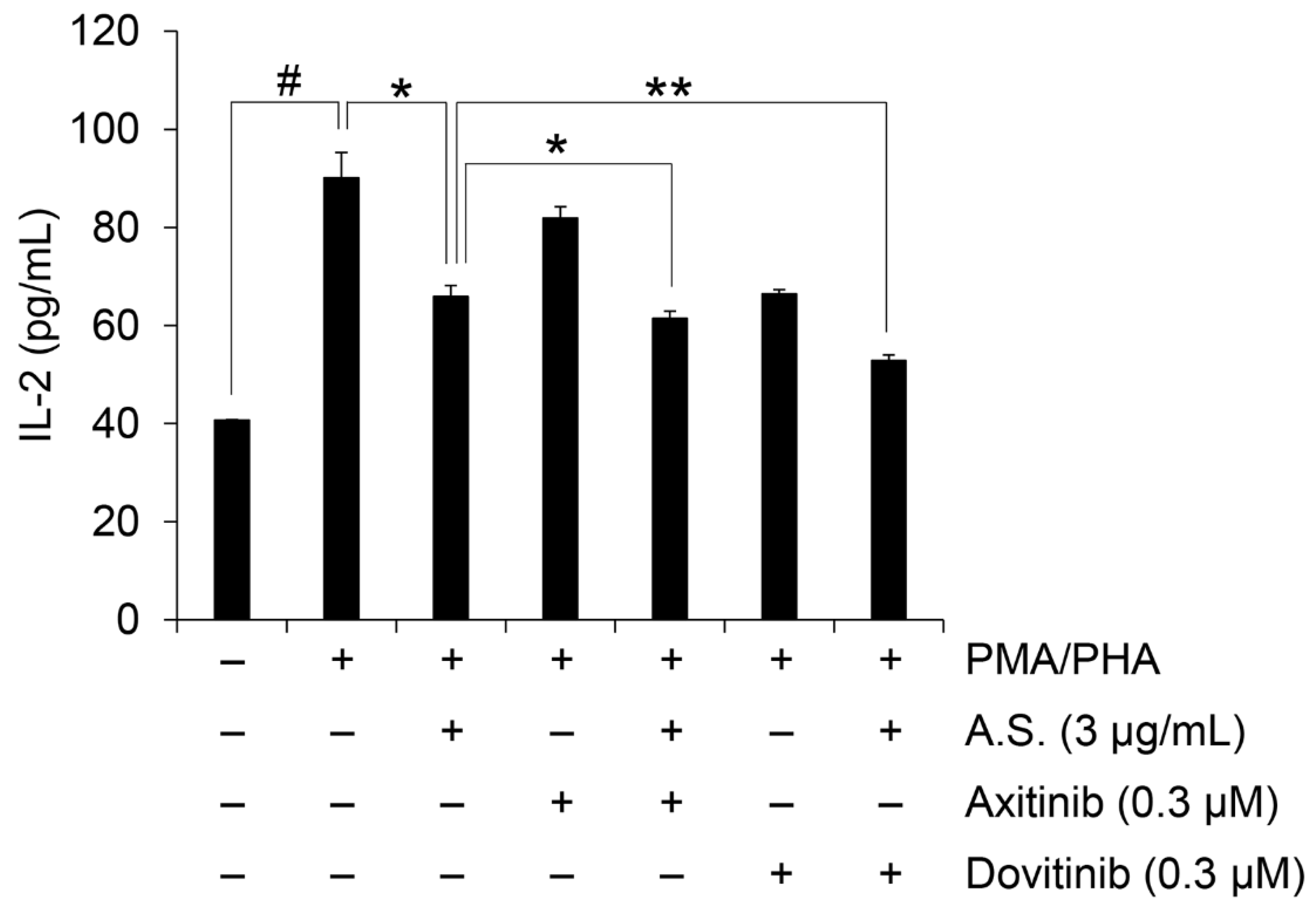 Molecules 26 00035 g005 Molecules 26 00035 g005