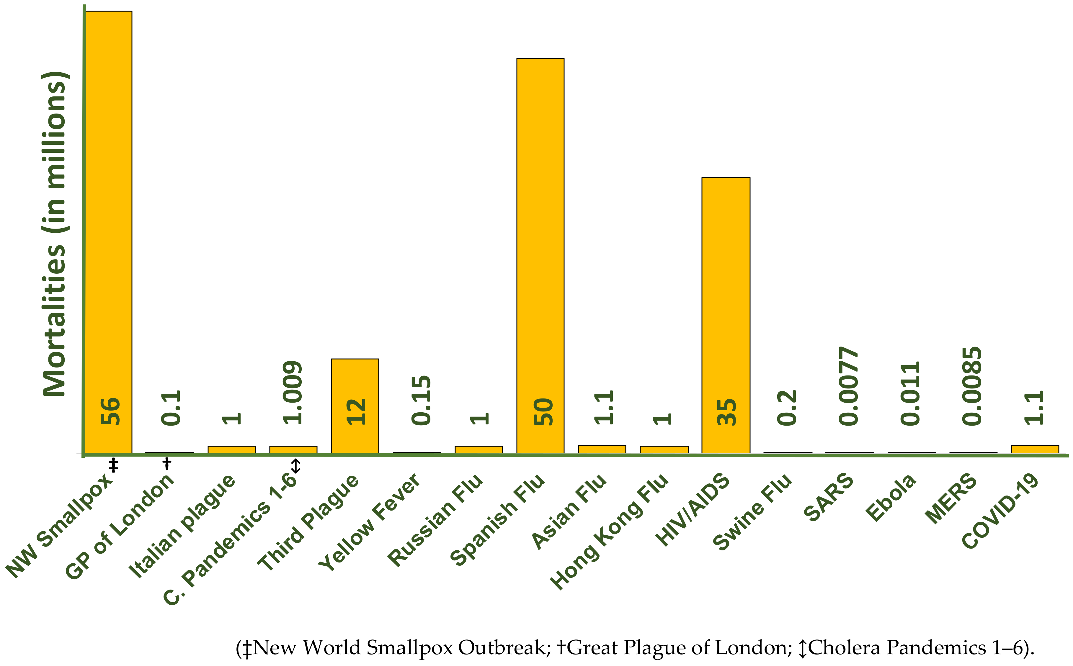 Molecules 26 00039 g002 Molecules 26 00039 g002