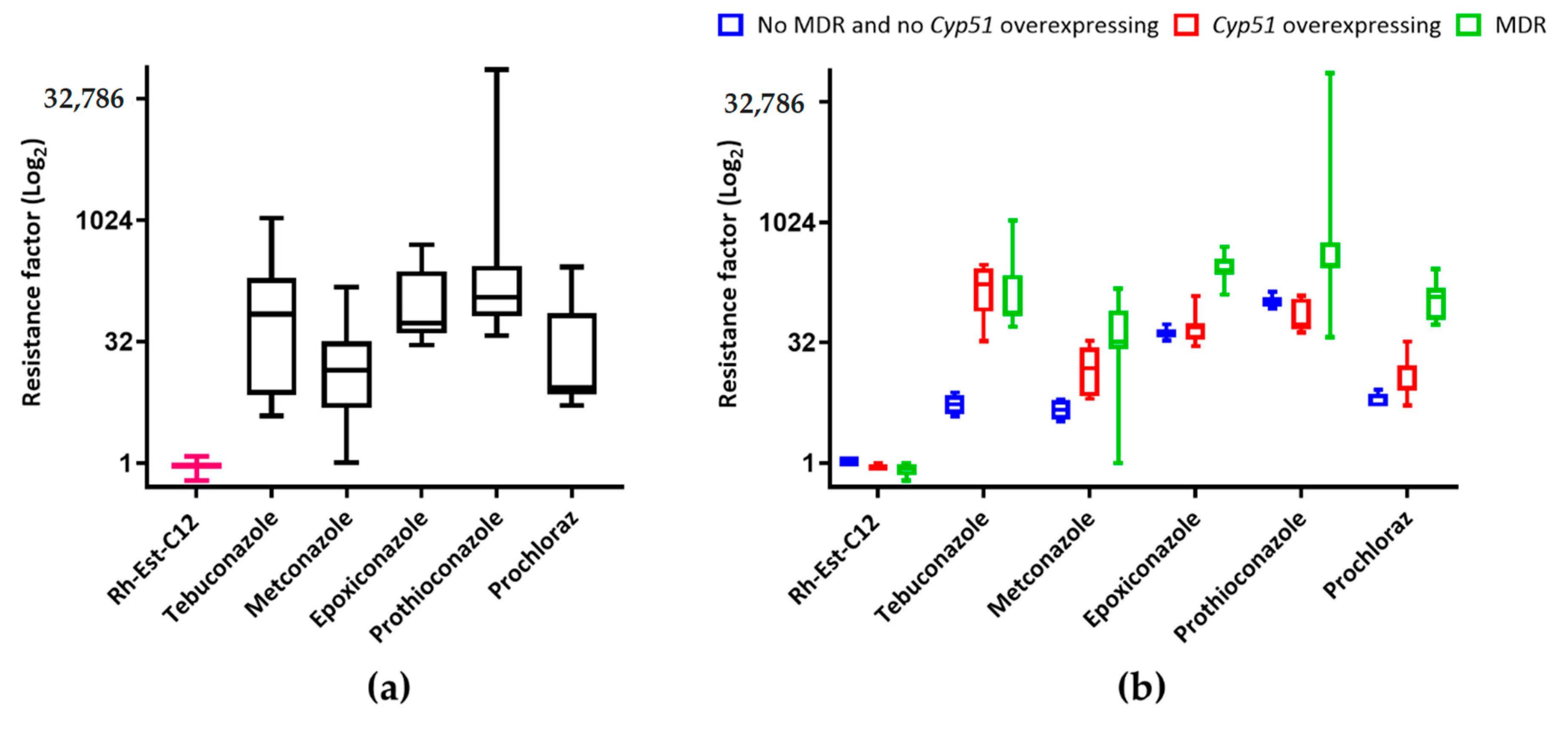 Molecules 26 00040 g004 Molecules 26 00040 g004