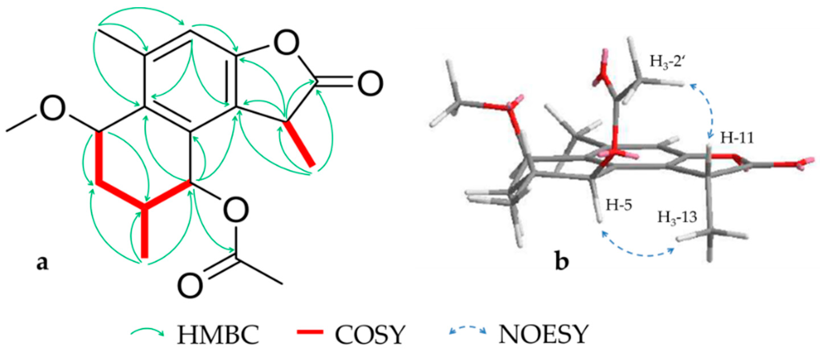 Molecules 26 00042 g005