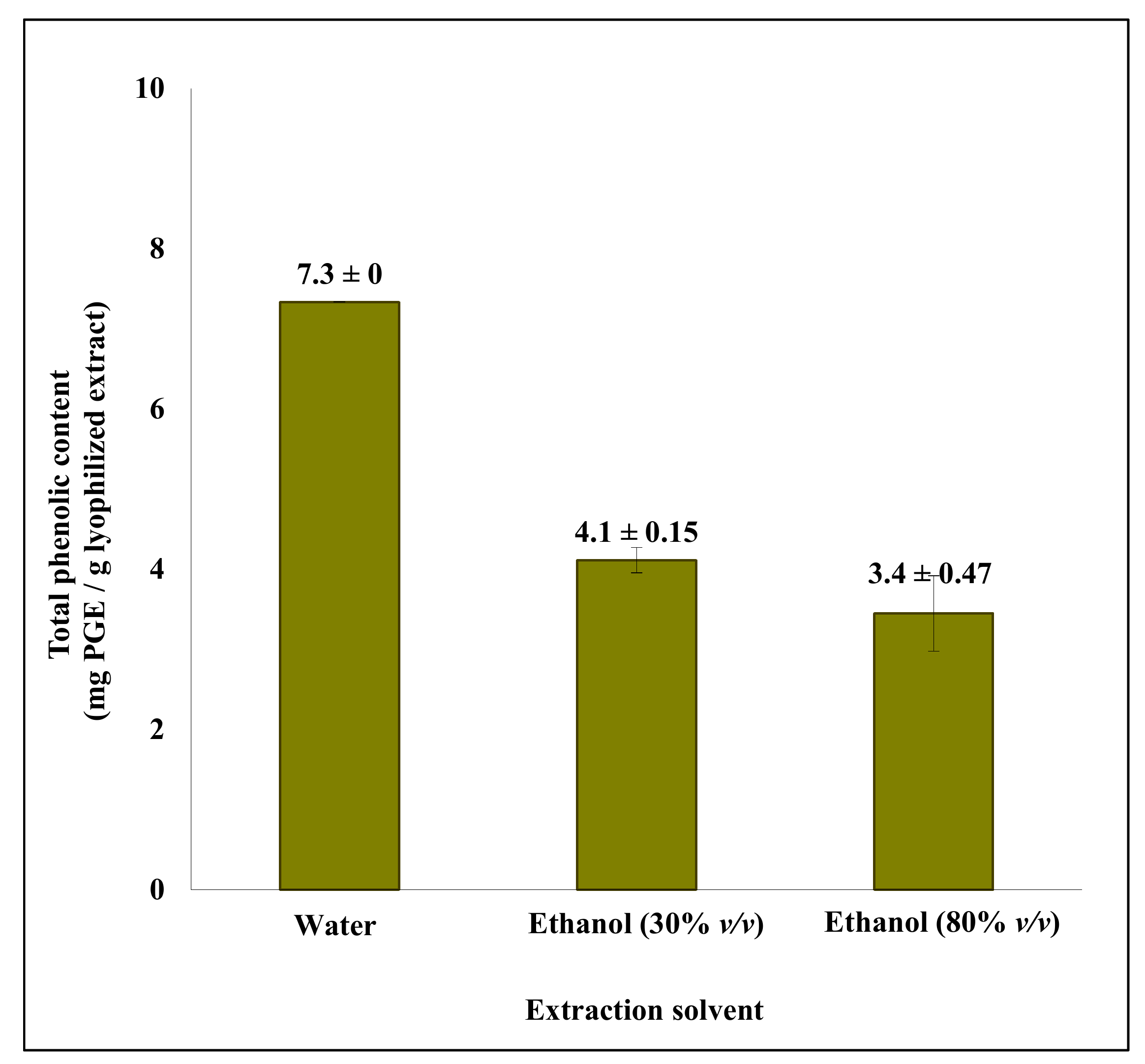 Molecules 26 00043 g001 Molecules 26 00043 g001
