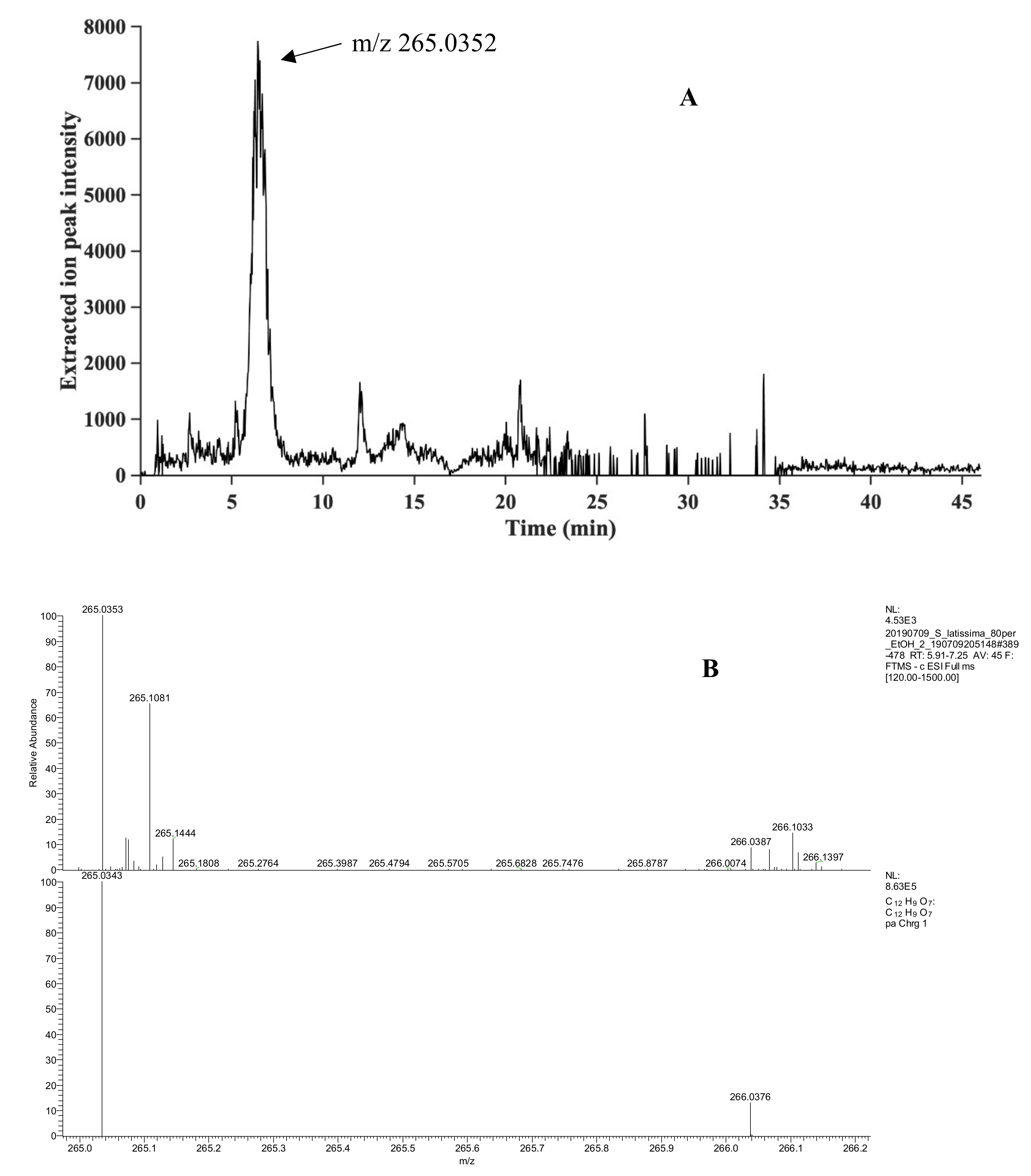 Molecules 26 00043 g004 Molecules 26 00043 g004