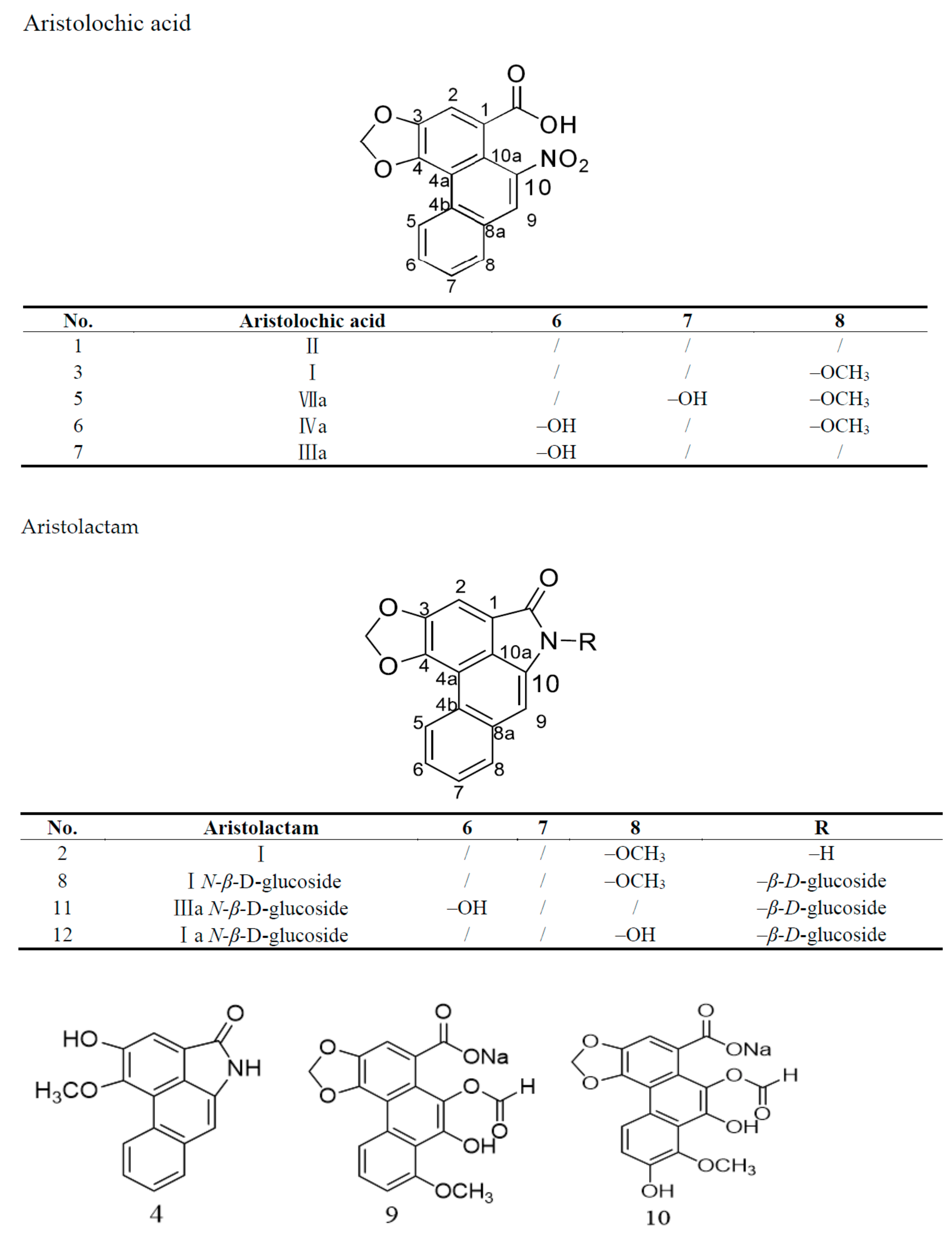 Molecules 26 00044 g001