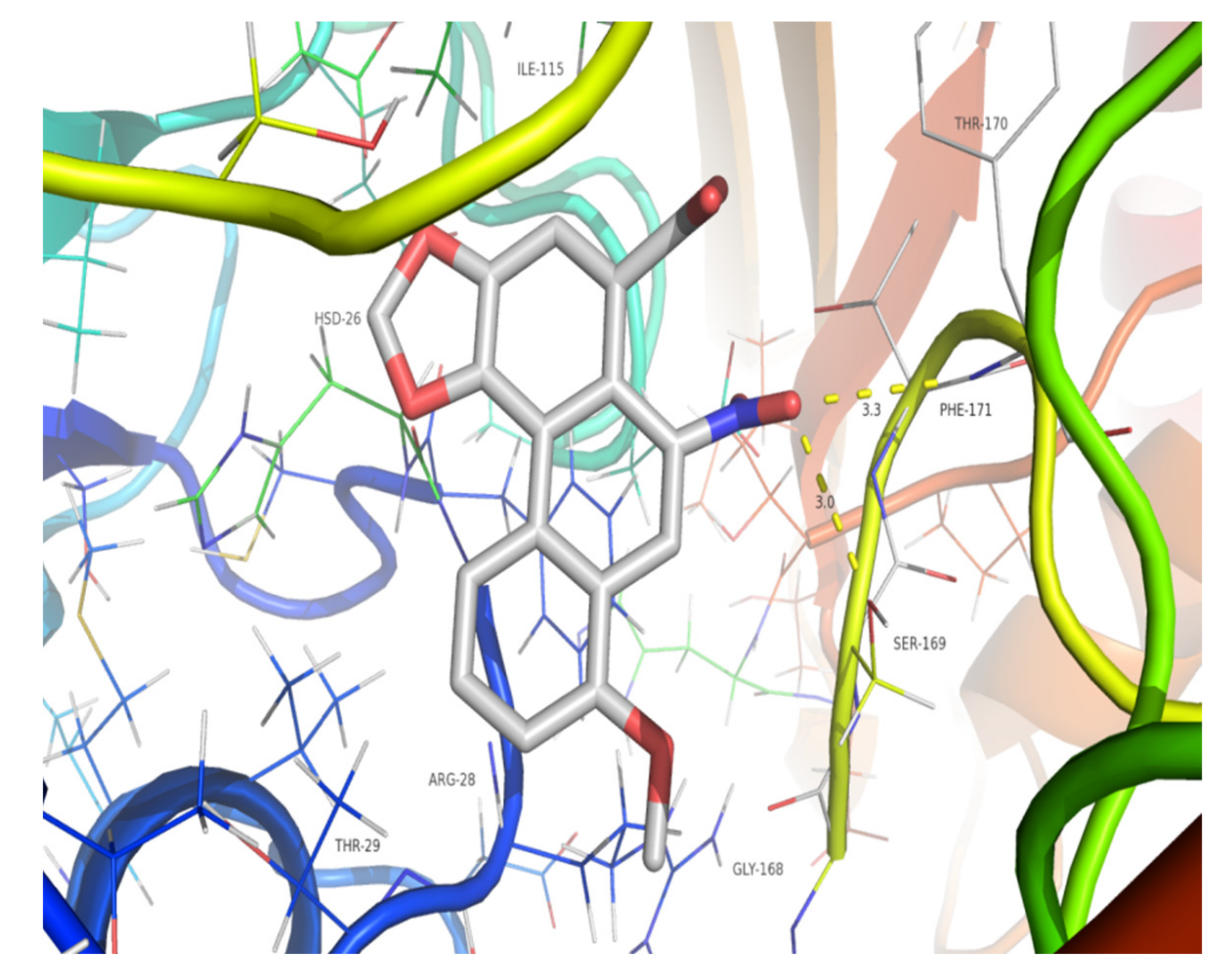 Molecules 26 00044 g004