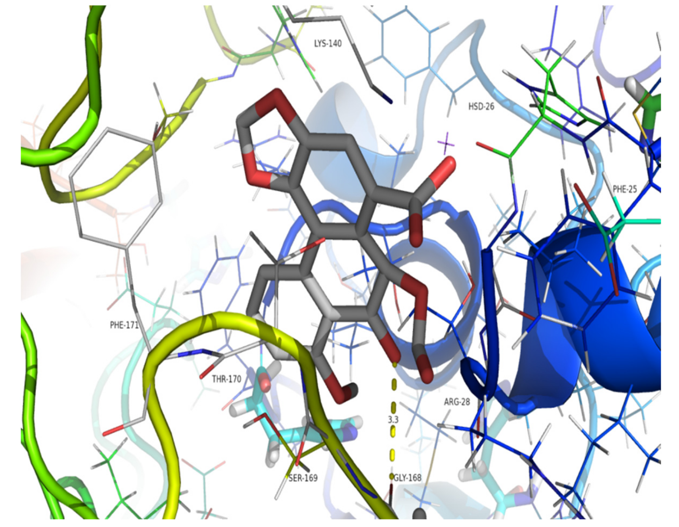 Molecules 26 00044 g005