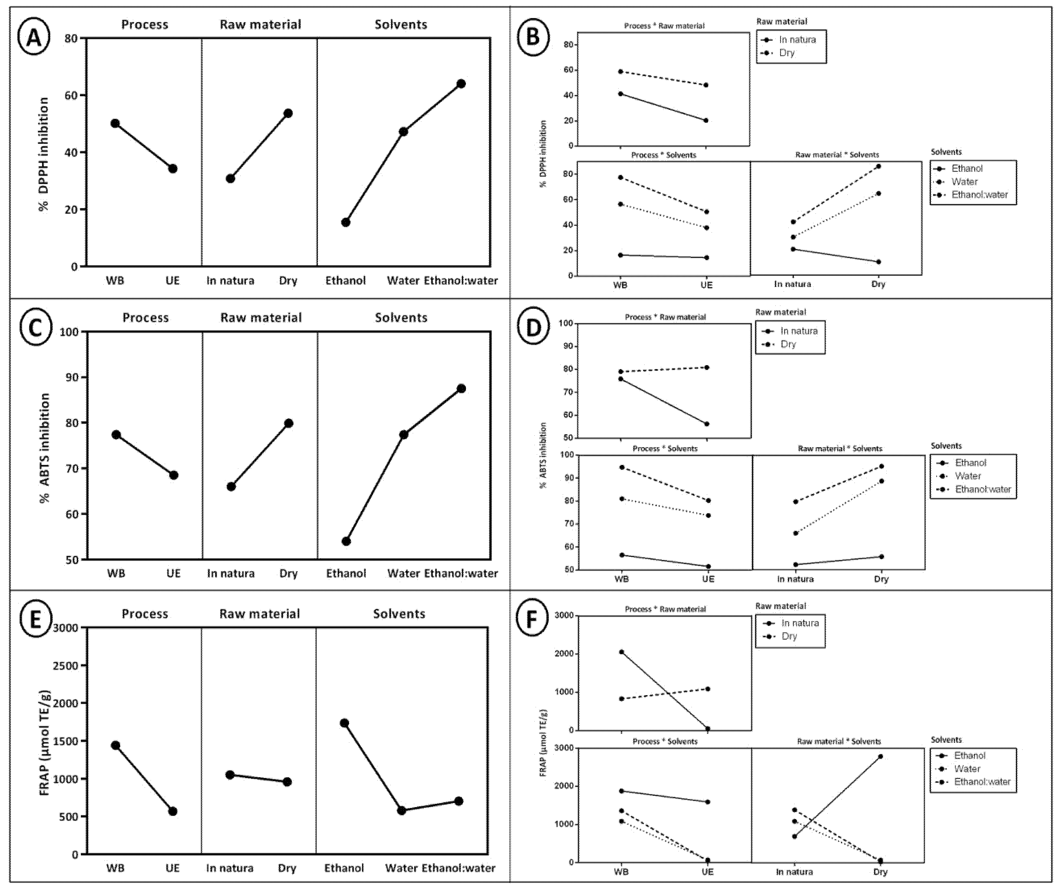 Molecules 26 00046 g001