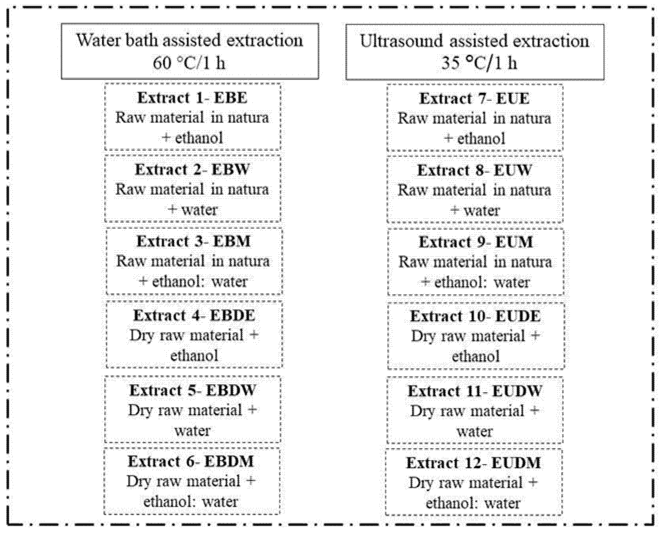 Molecules 26 00046 g004