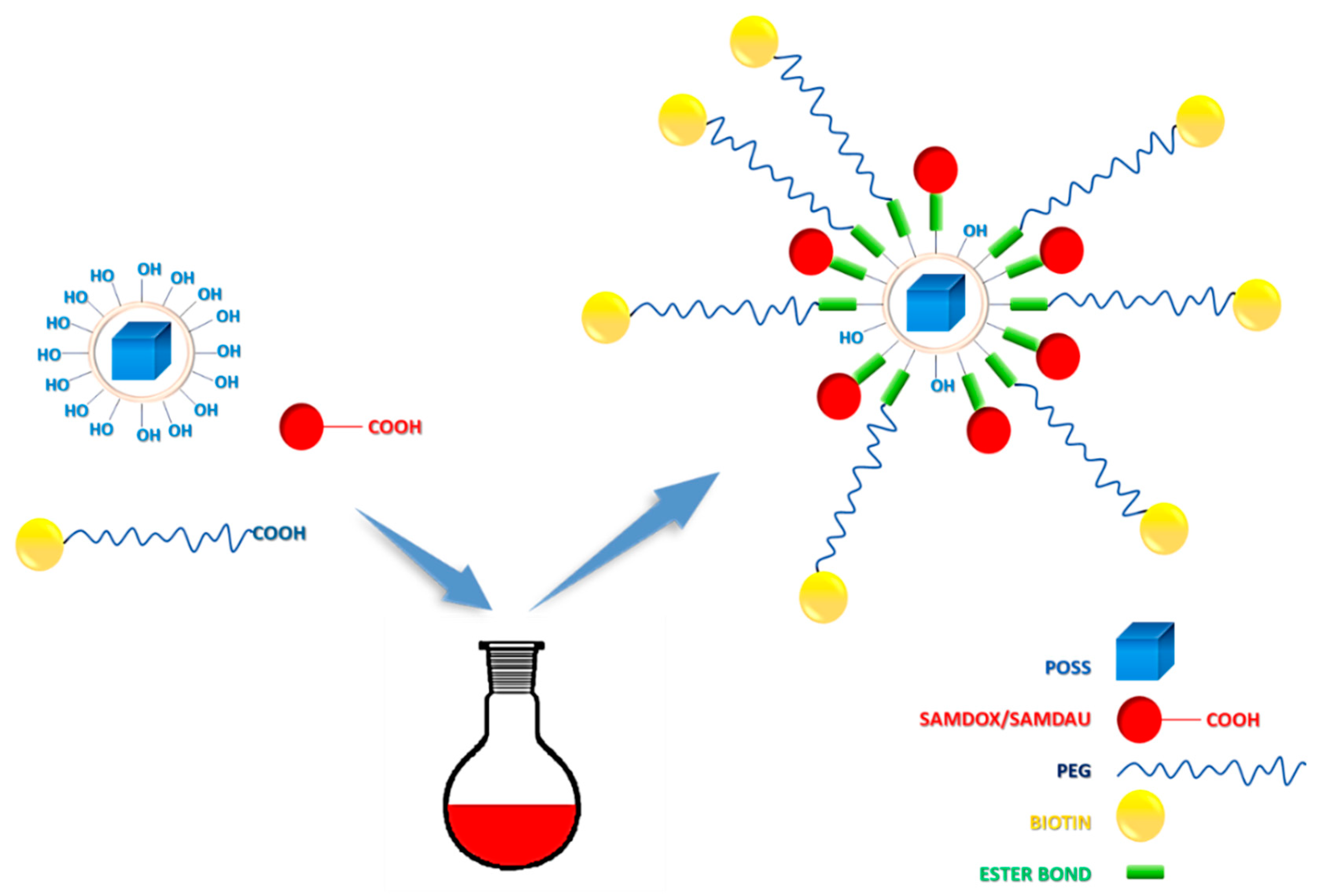 Molecules 26 00047 g001 Molecules 26 00047 g001