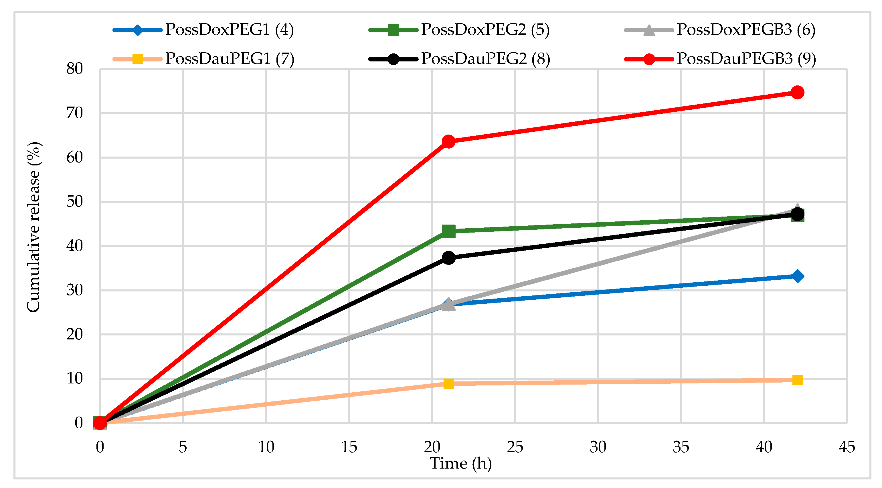 Molecules 26 00047 g004 Molecules 26 00047 g004