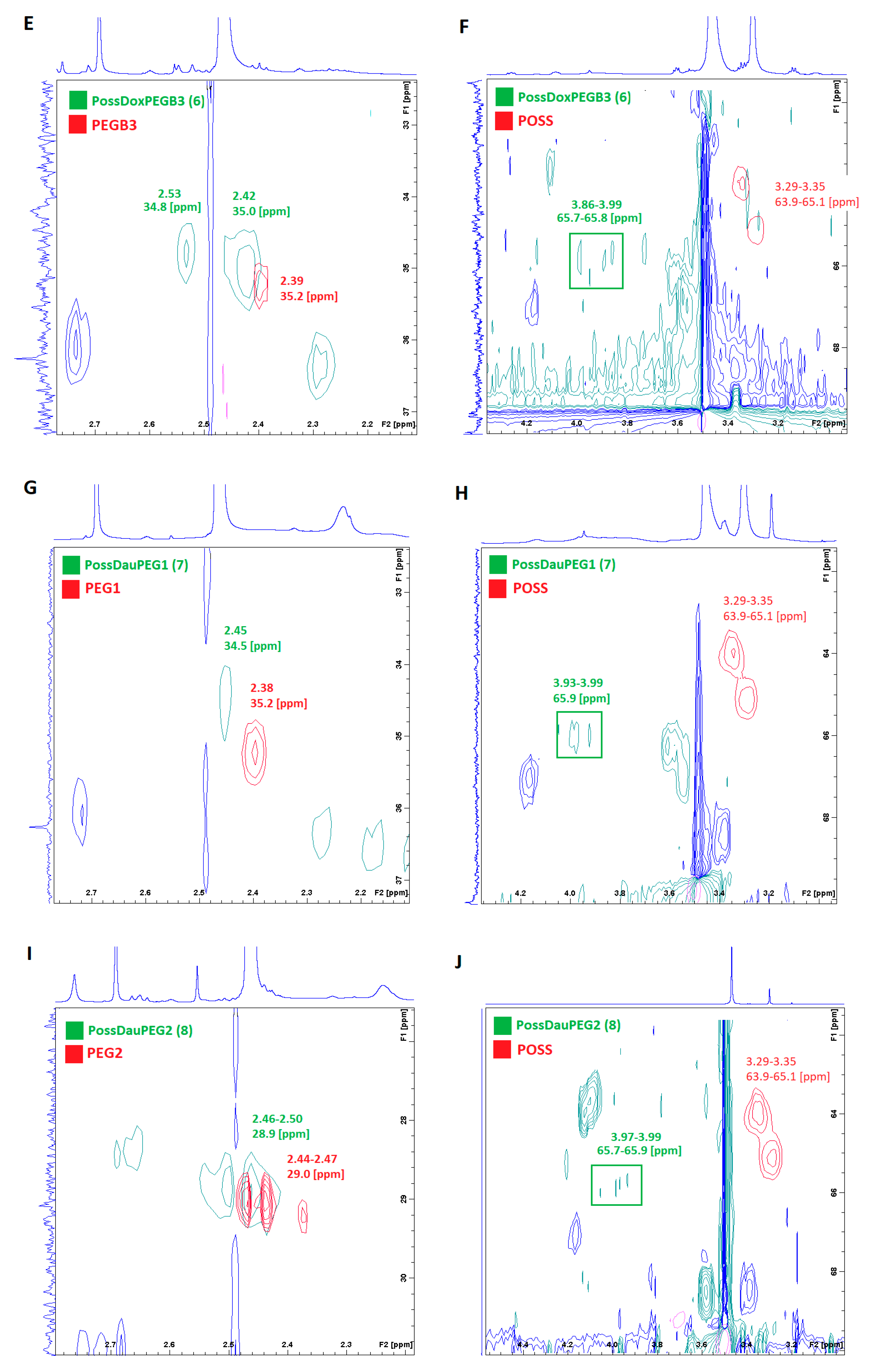 Molecules 26 00047 g005b Molecules 26 00047 g005b