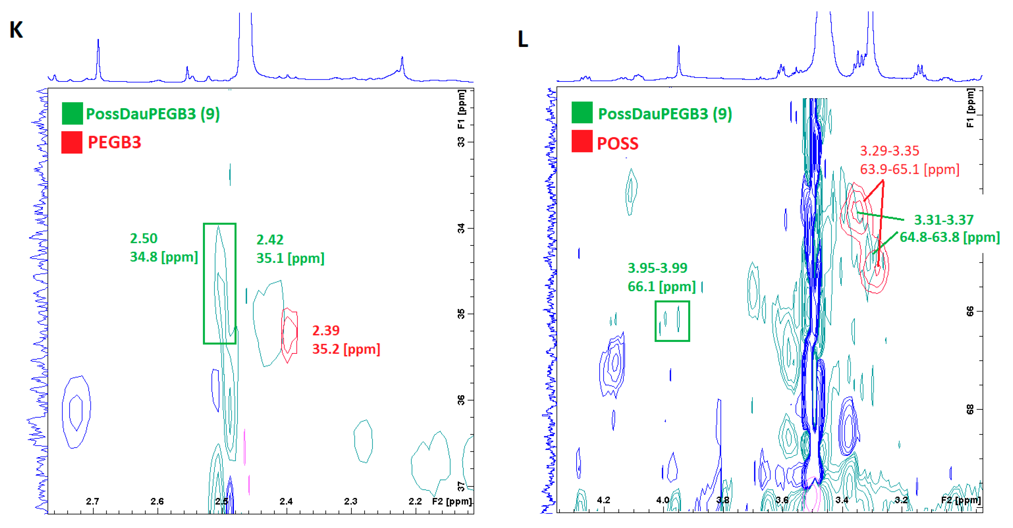 Molecules 26 00047 g005c Molecules 26 00047 g005c