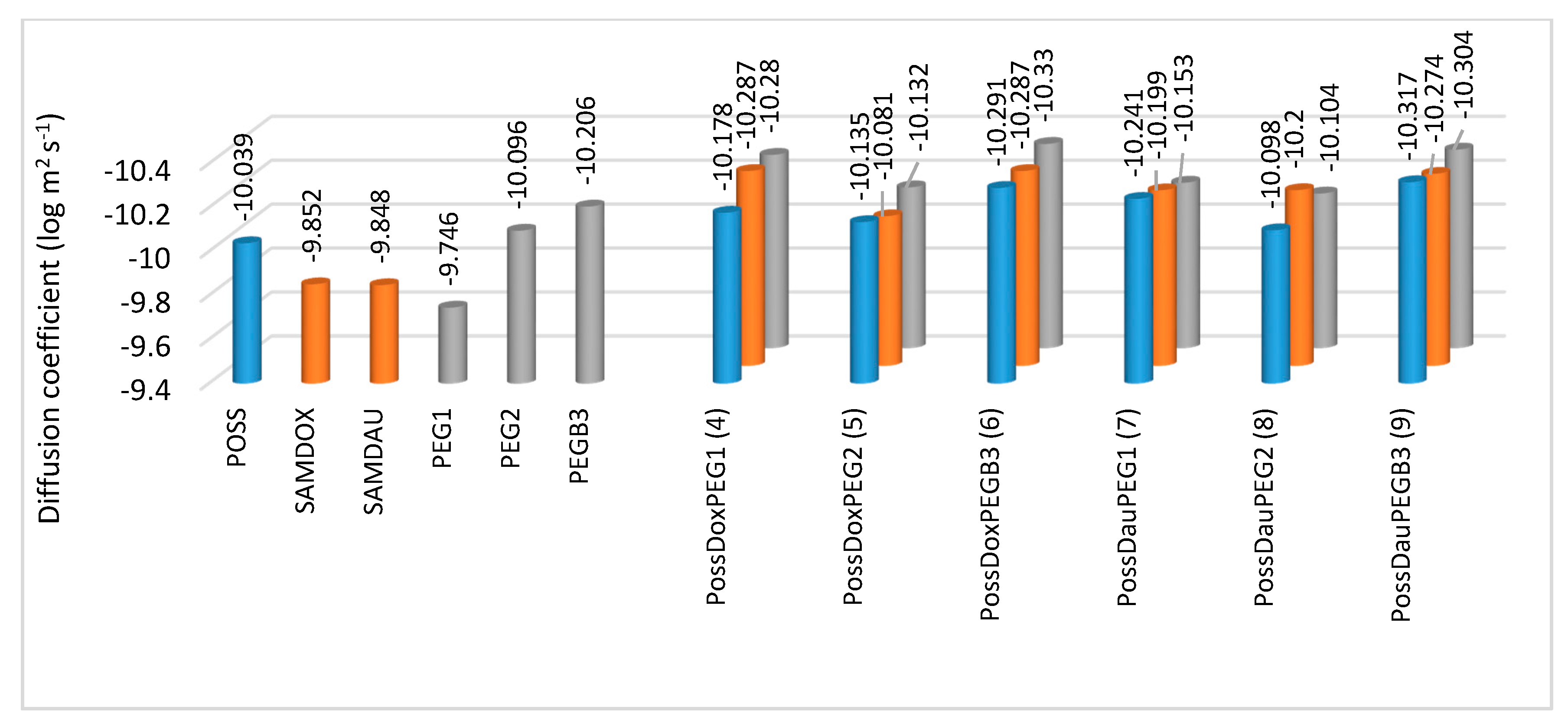 Molecules 26 00047 g008 Molecules 26 00047 g008