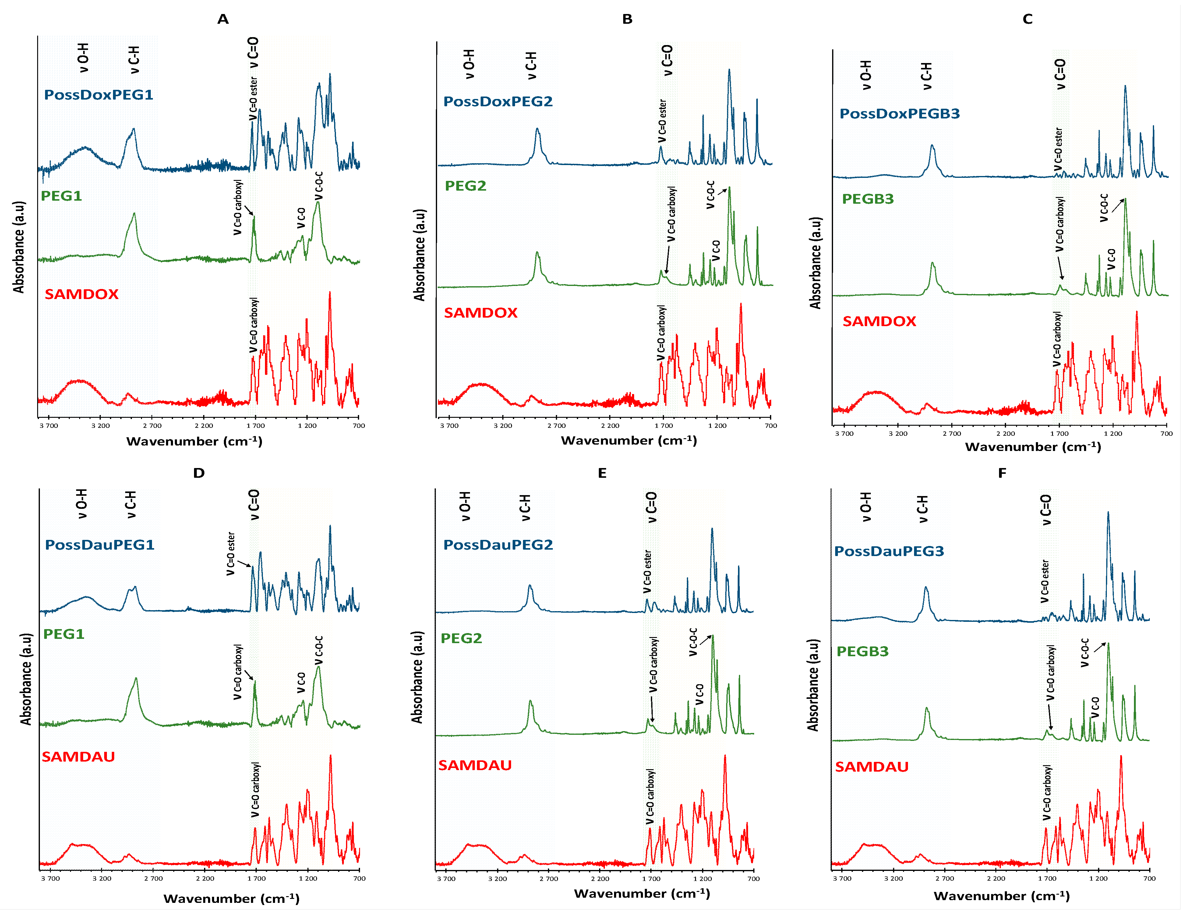 Molecules 26 00047 g009 Molecules 26 00047 g009