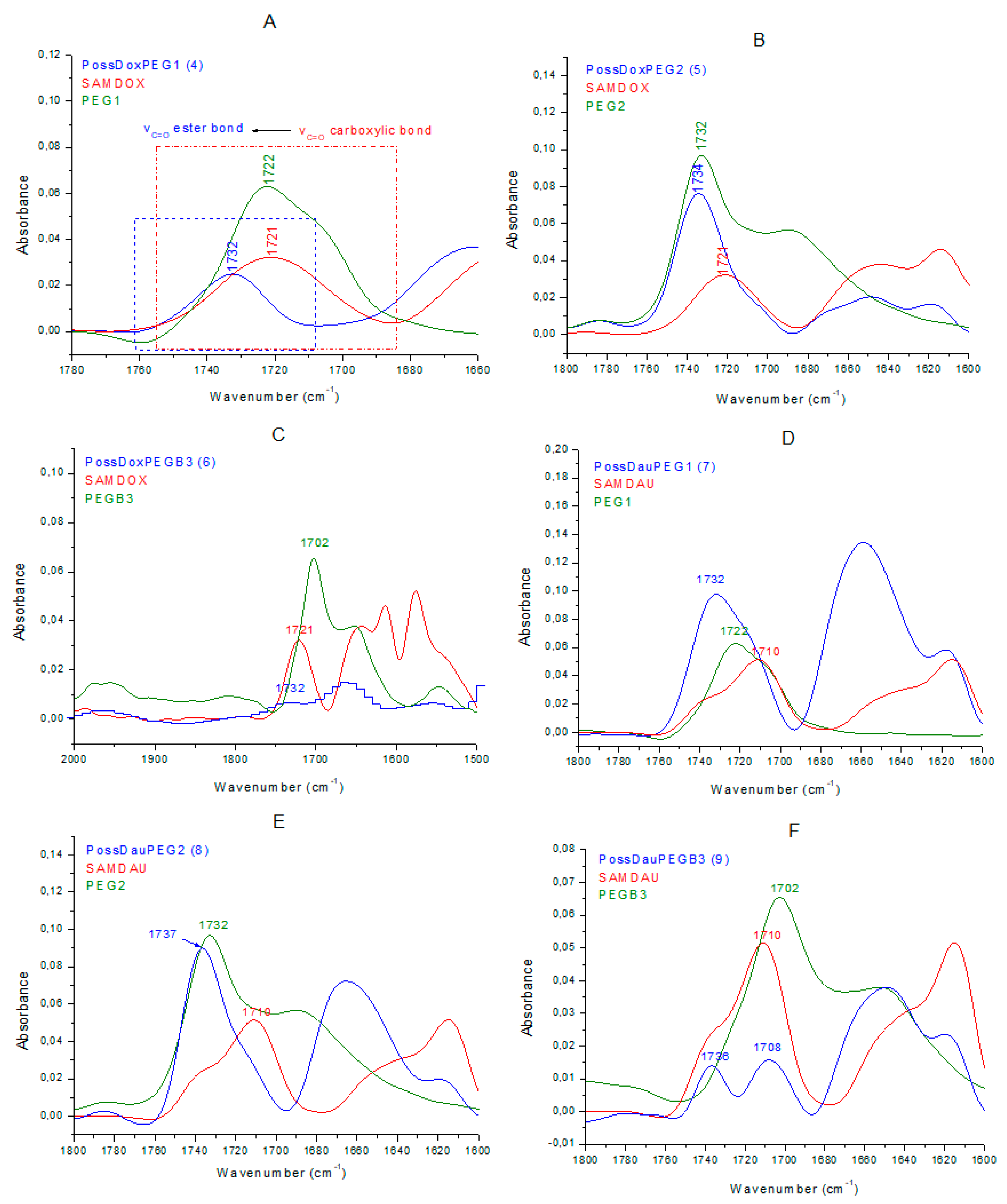 Molecules 26 00047 g010 Molecules 26 00047 g010