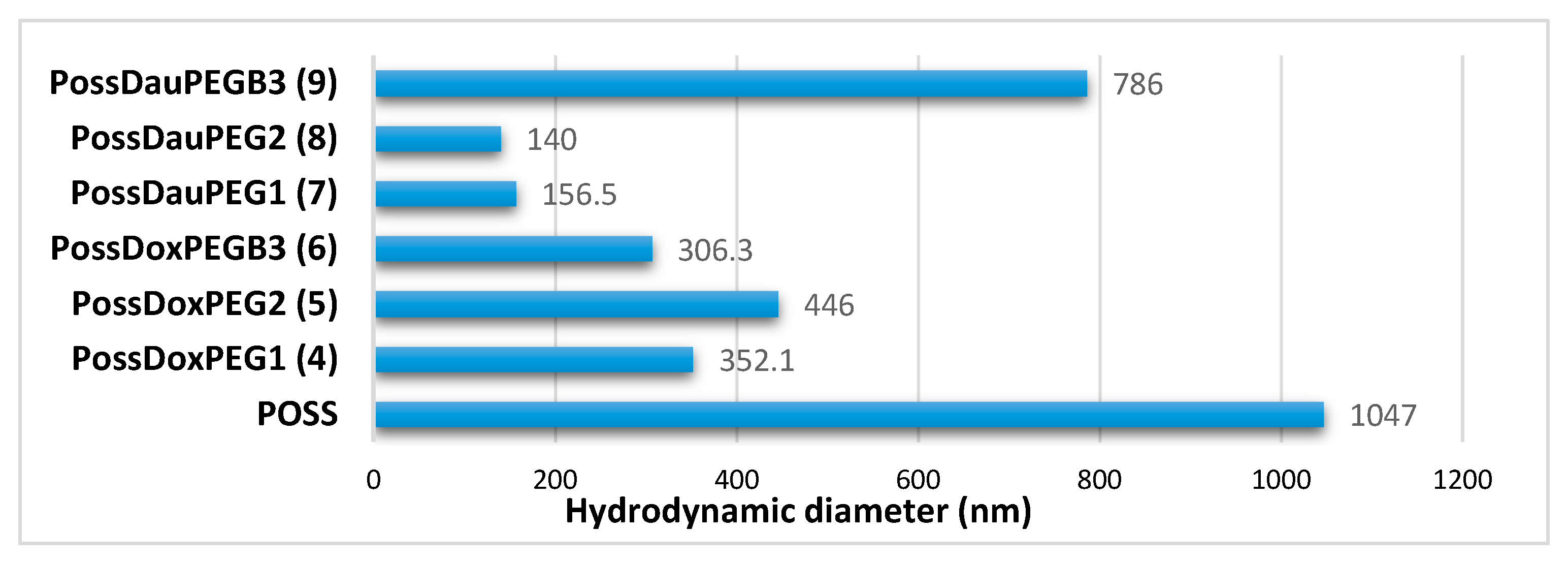 Molecules 26 00047 g011 Molecules 26 00047 g011