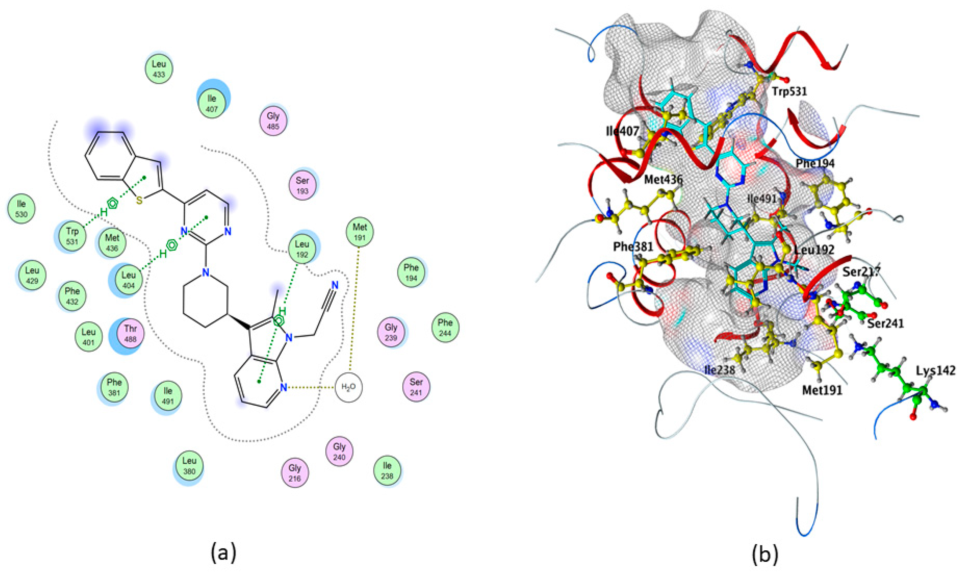 Molecules 26 00048 g002 Molecules 26 00048 g002