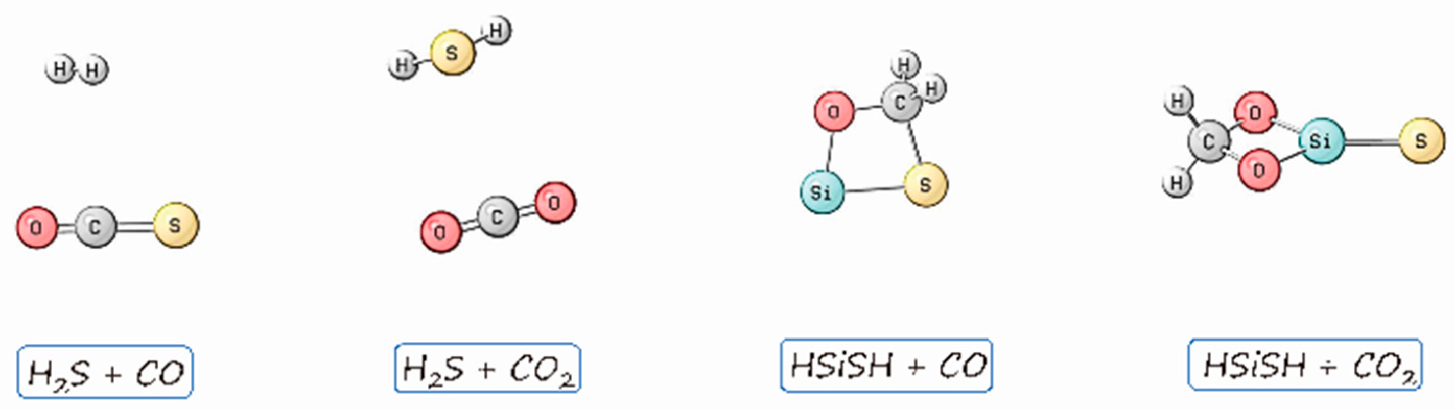Molecules 26 00050 g001