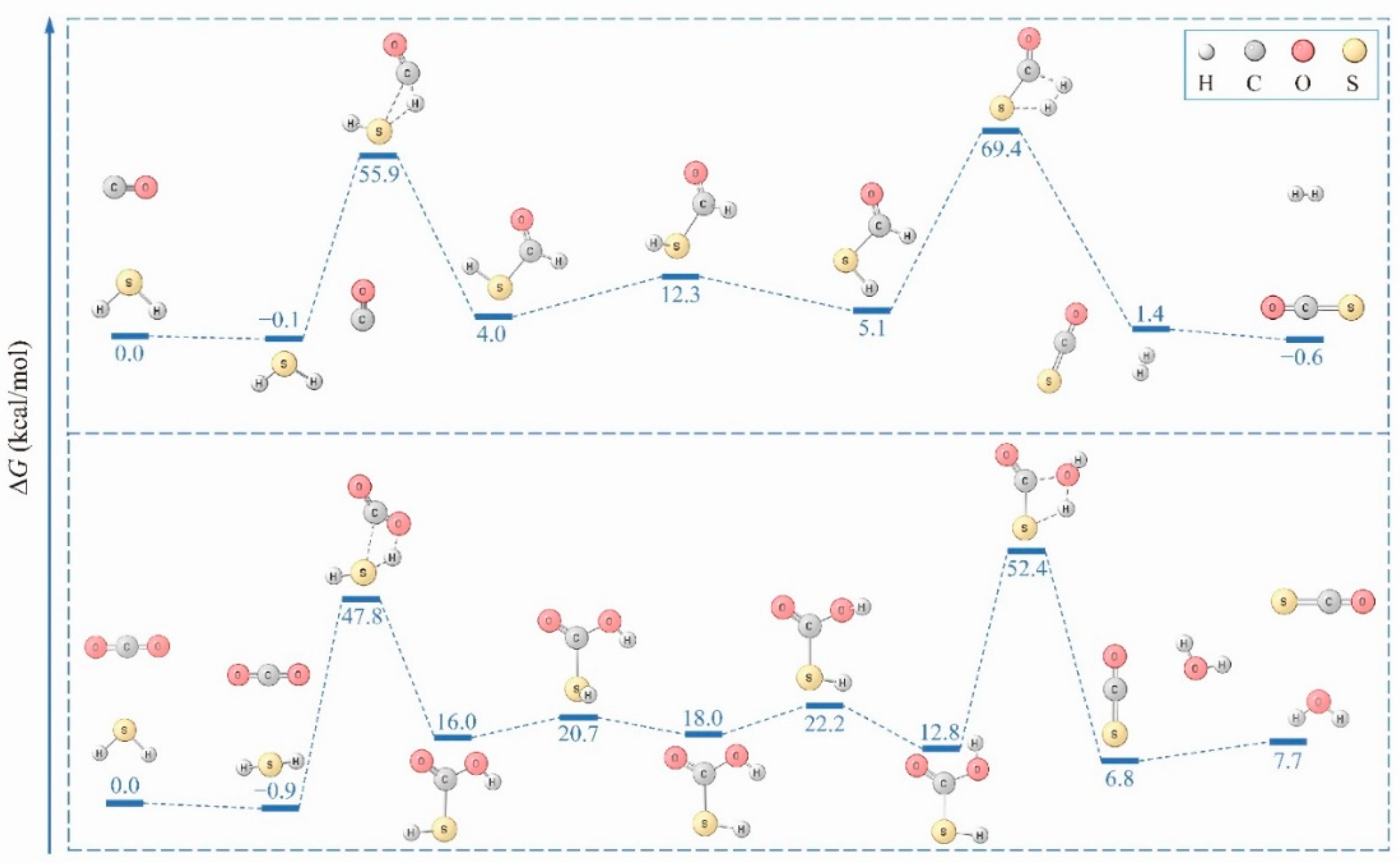 Molecules 26 00050 g002